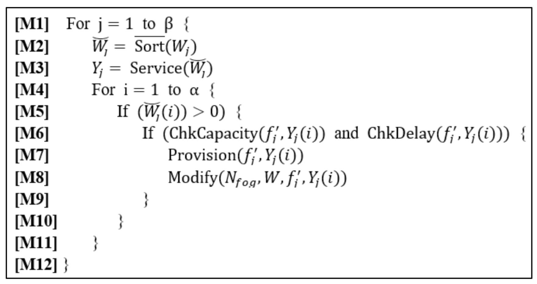 Sensors 21 01506 g002 Sensors 21 01506 g002