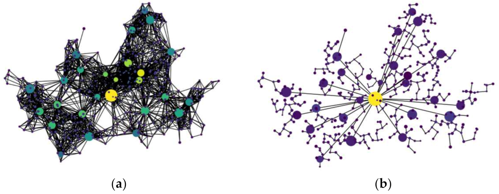 Sensors 21 01506 g006 Sensors 21 01506 g006