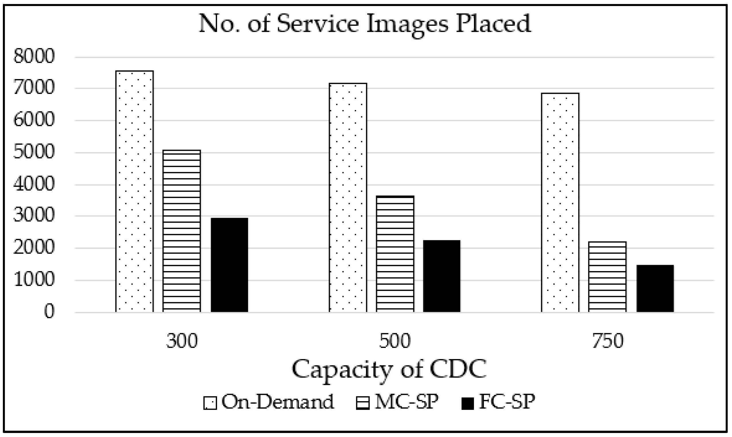 Sensors 21 01506 g008 Sensors 21 01506 g008