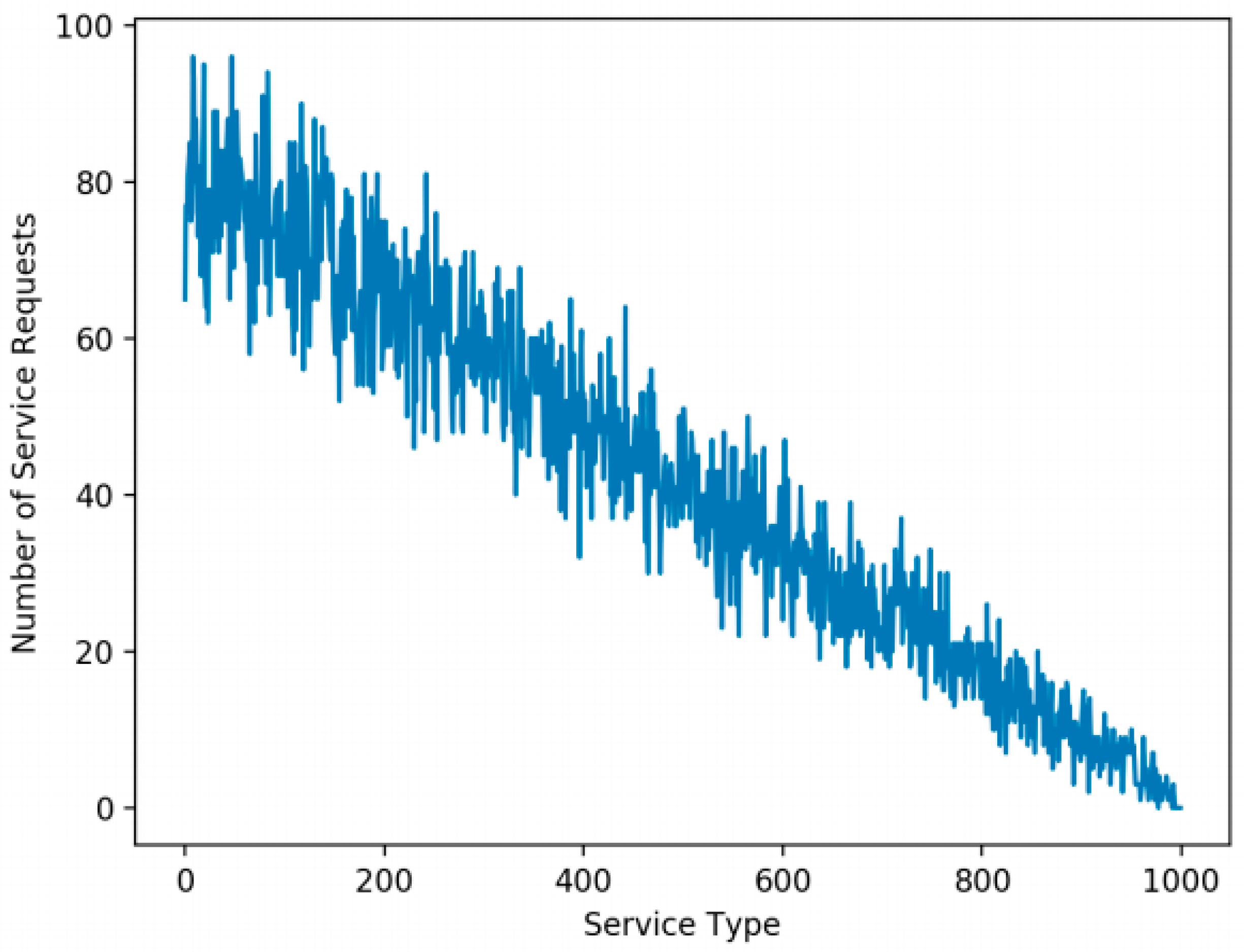 Sensors 21 01506 g012 Sensors 21 01506 g012