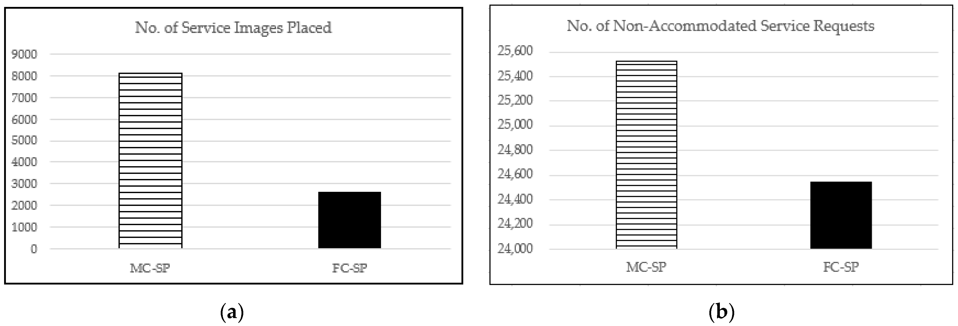Sensors 21 01506 g013a Sensors 21 01506 g013a
