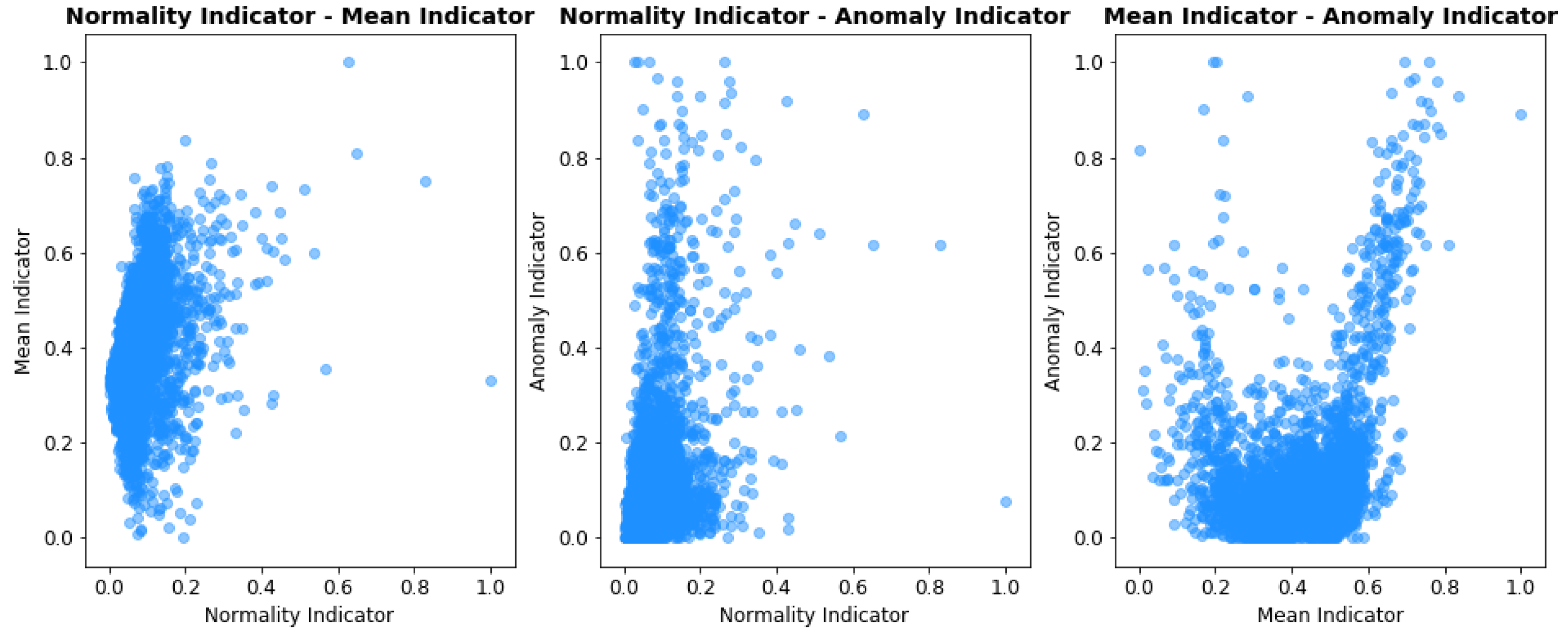 Sensors 21 01512 g011