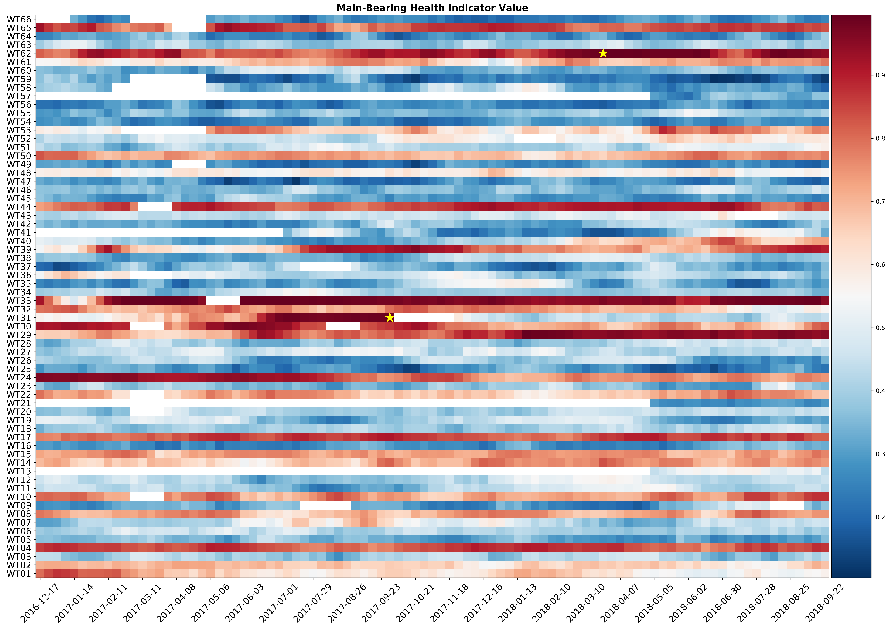 Sensors 21 01512 g013