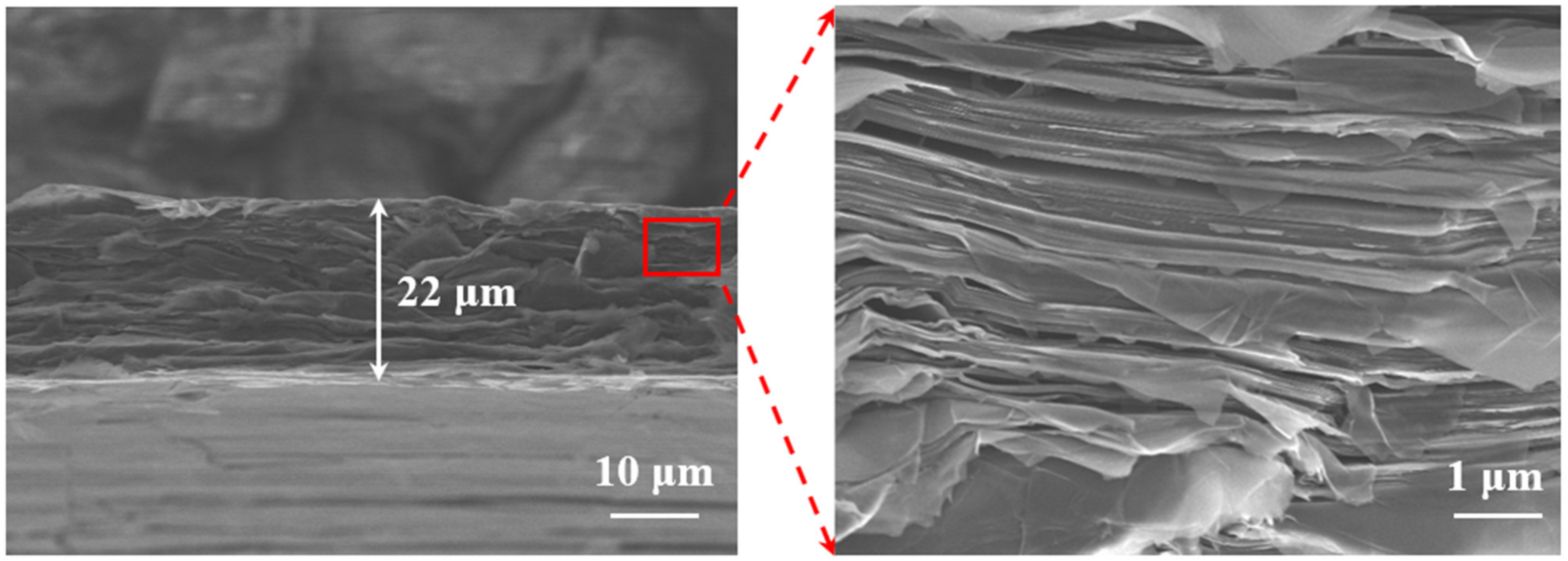 Sensors 21 01513 g002