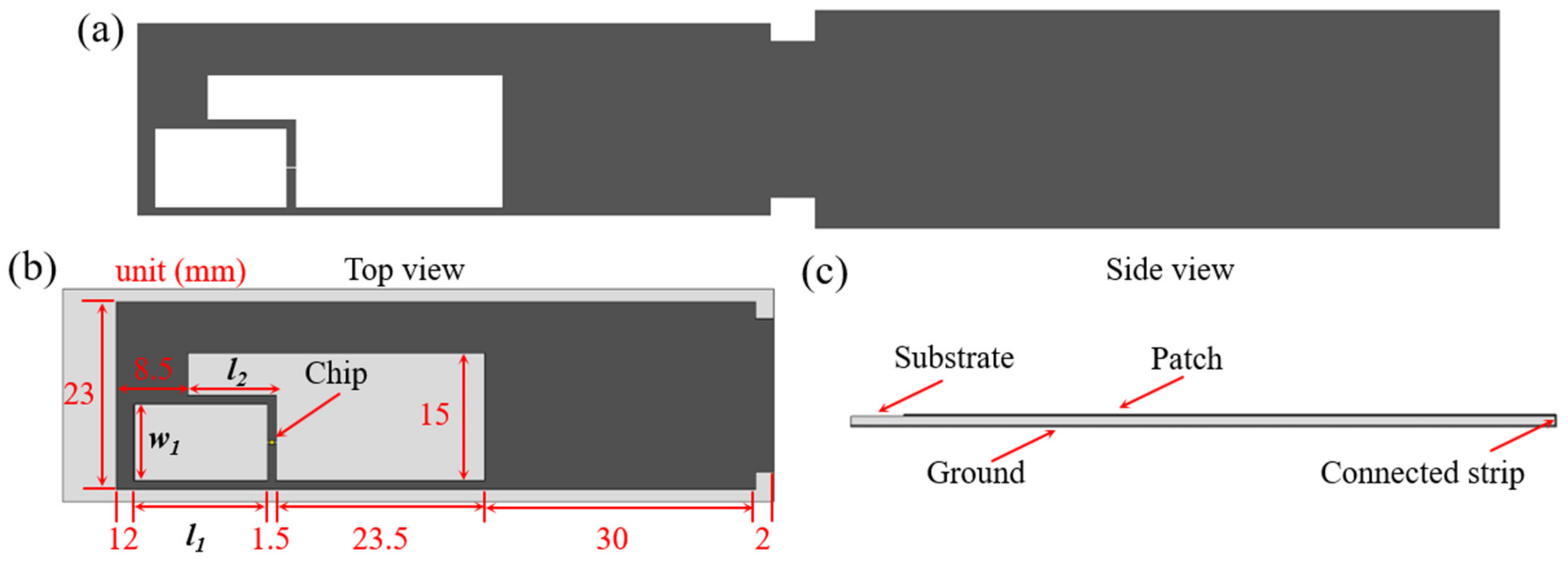 Sensors 21 01513 g006