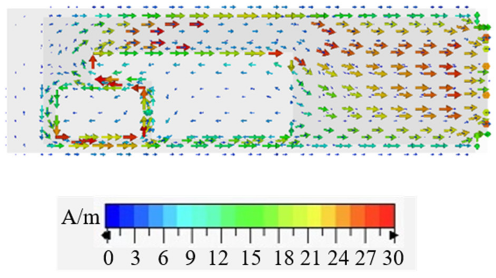 Sensors 21 01513 g007