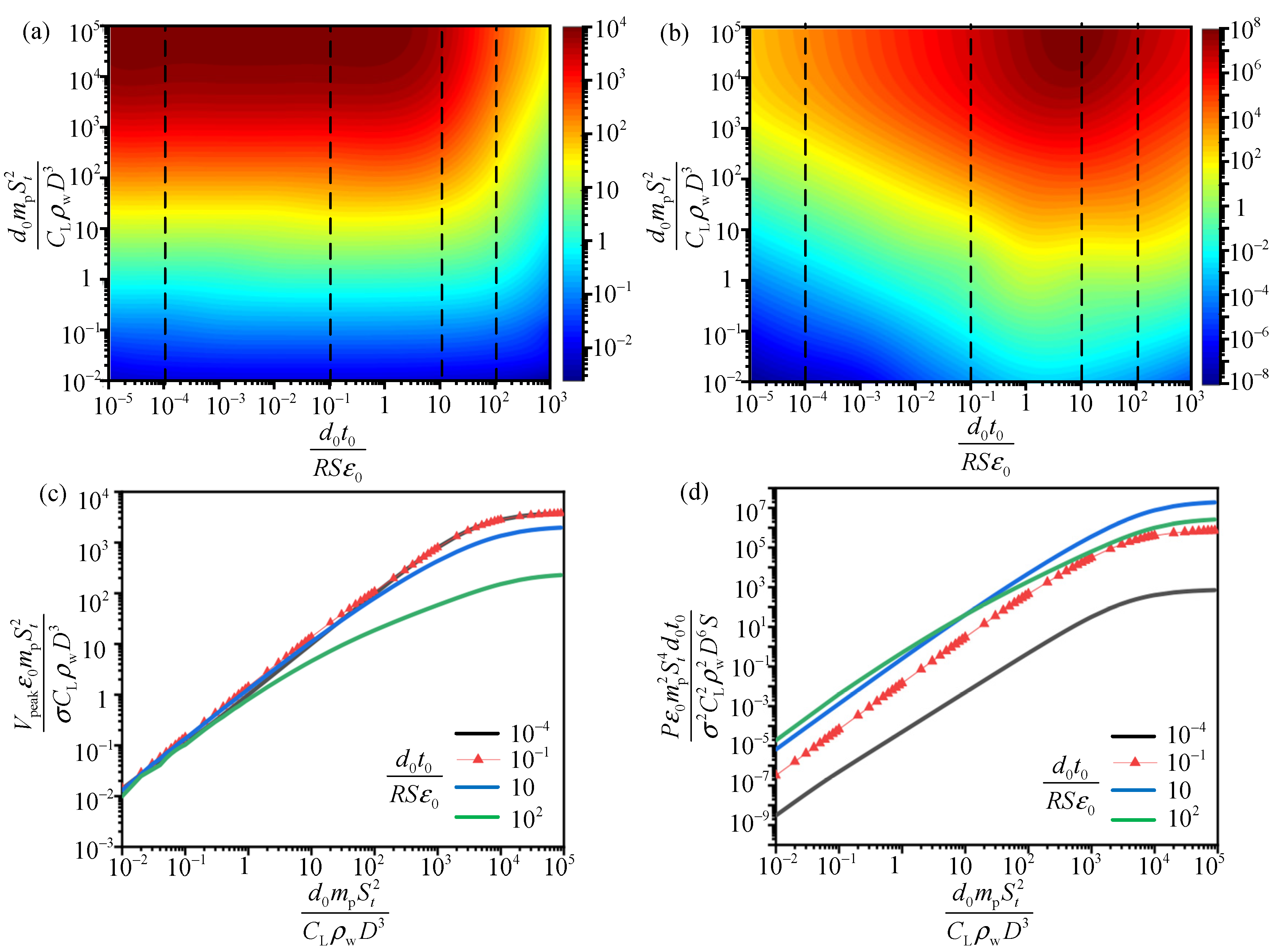 Sensors 21 01514 g011