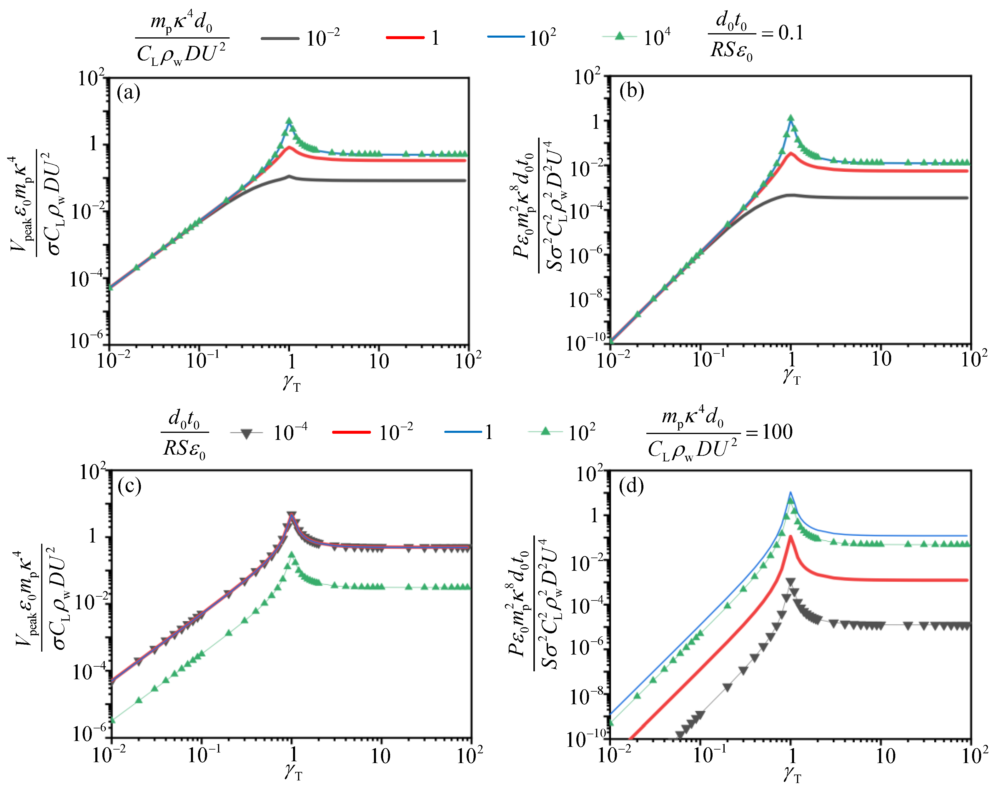 Sensors 21 01514 g014