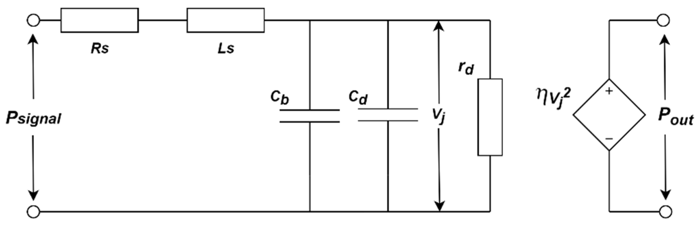 Sensors 21 01515 g001