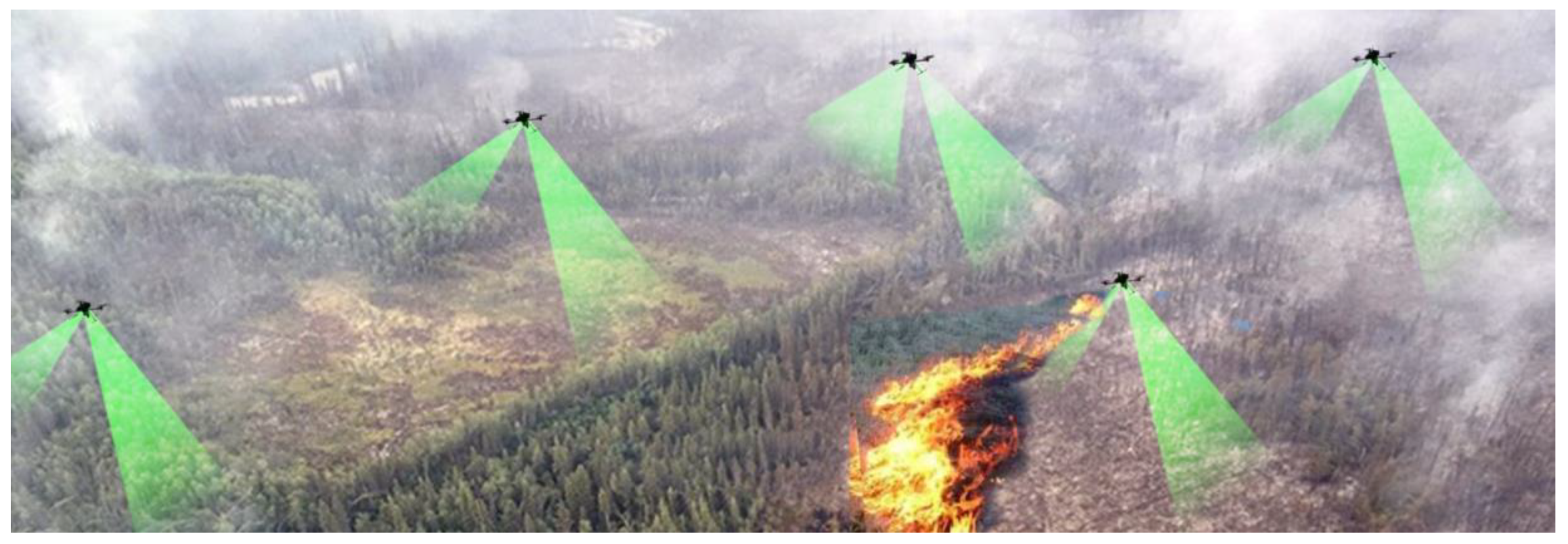 Sensors 21 01518 g002