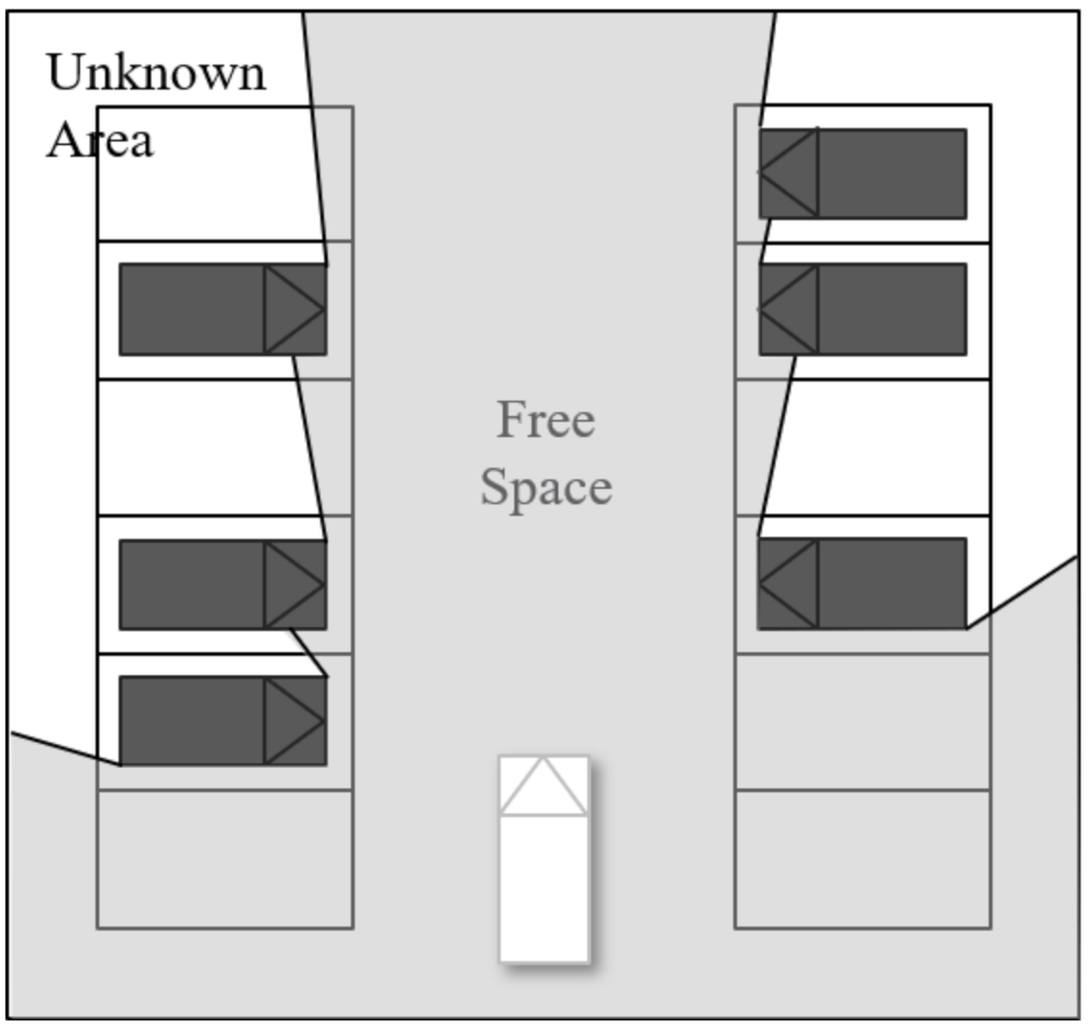 Sensors 21 01520 g002