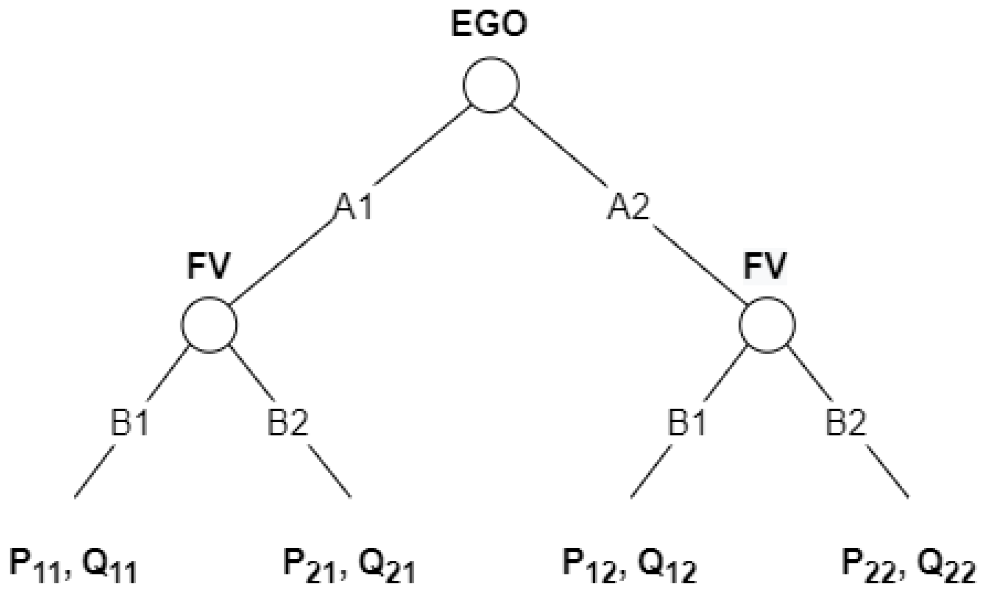 Sensors 21 01523 g002