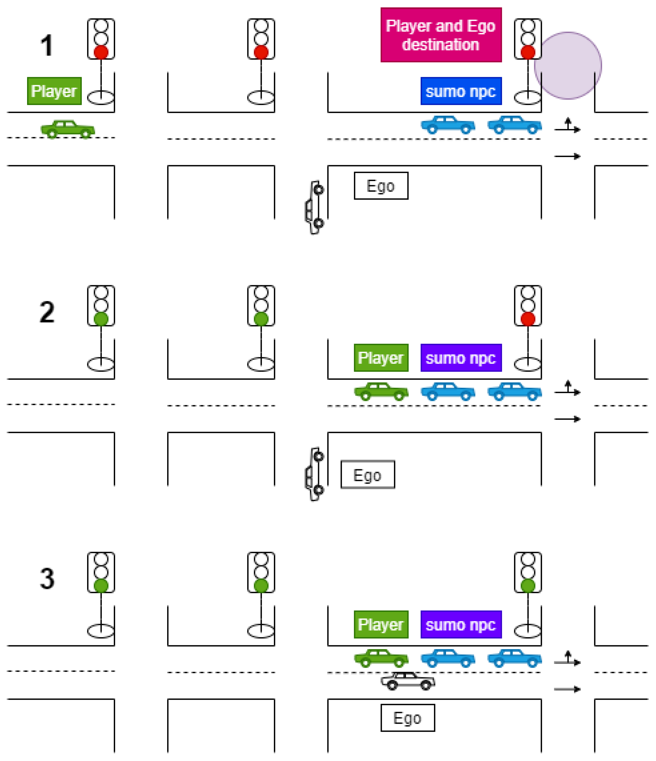 Sensors 21 01523 g007