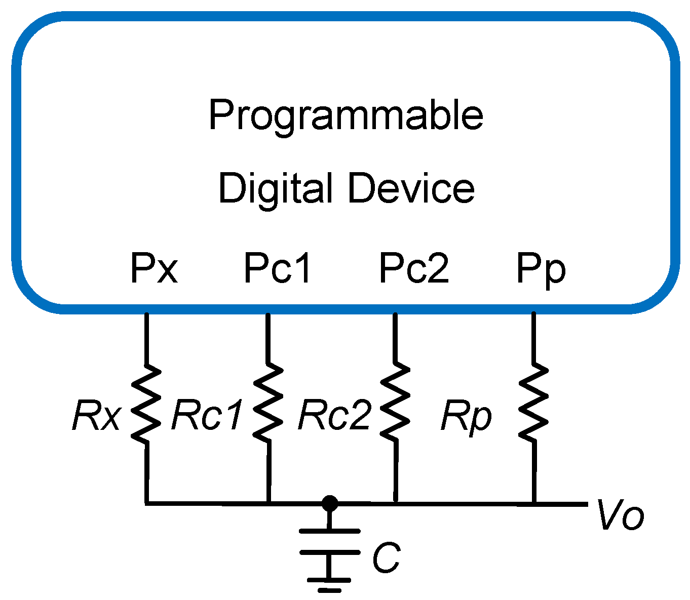 Sensors 21 01524 g001 Sensors 21 01524 g001