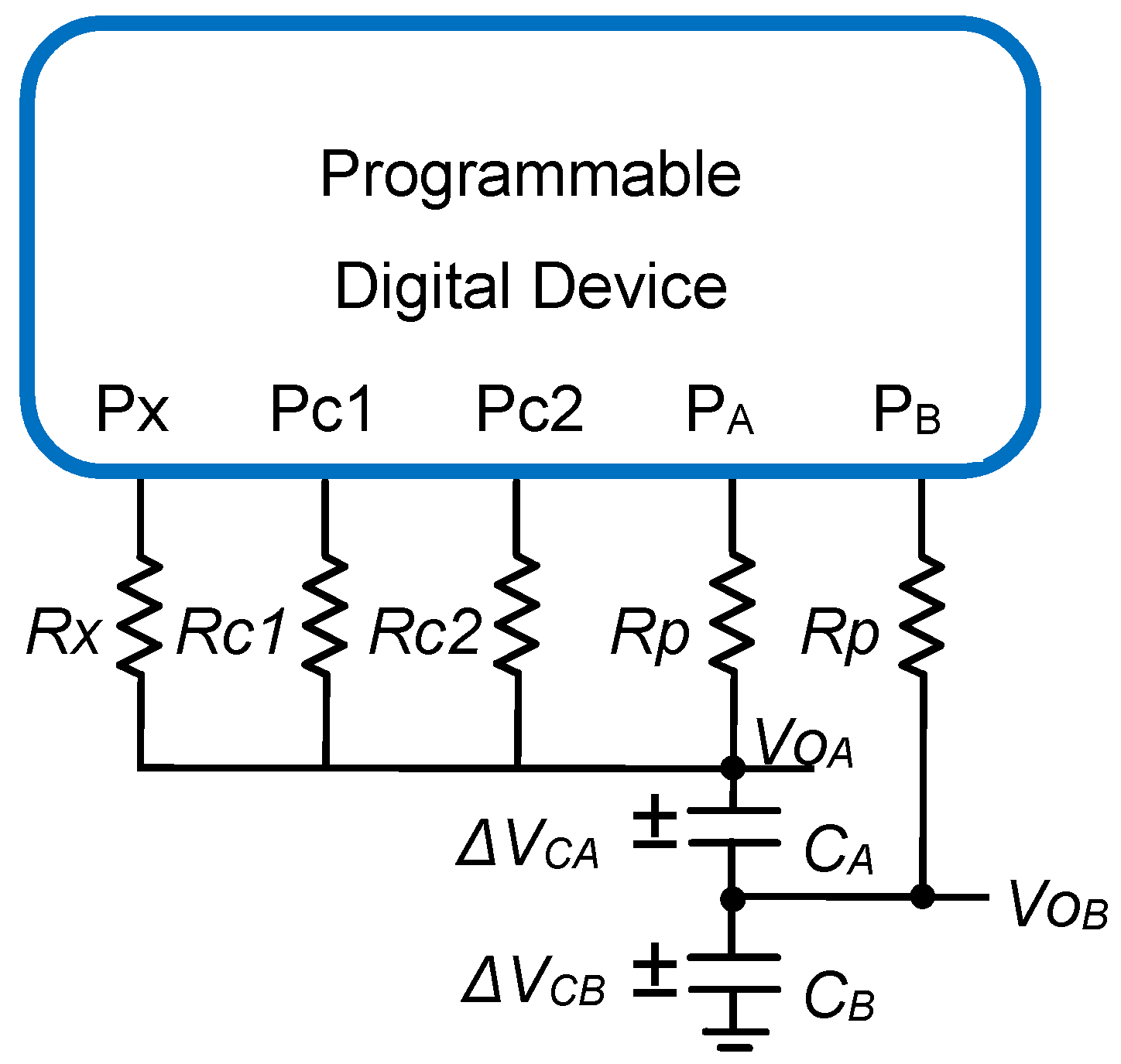 Sensors 21 01524 g003 Sensors 21 01524 g003