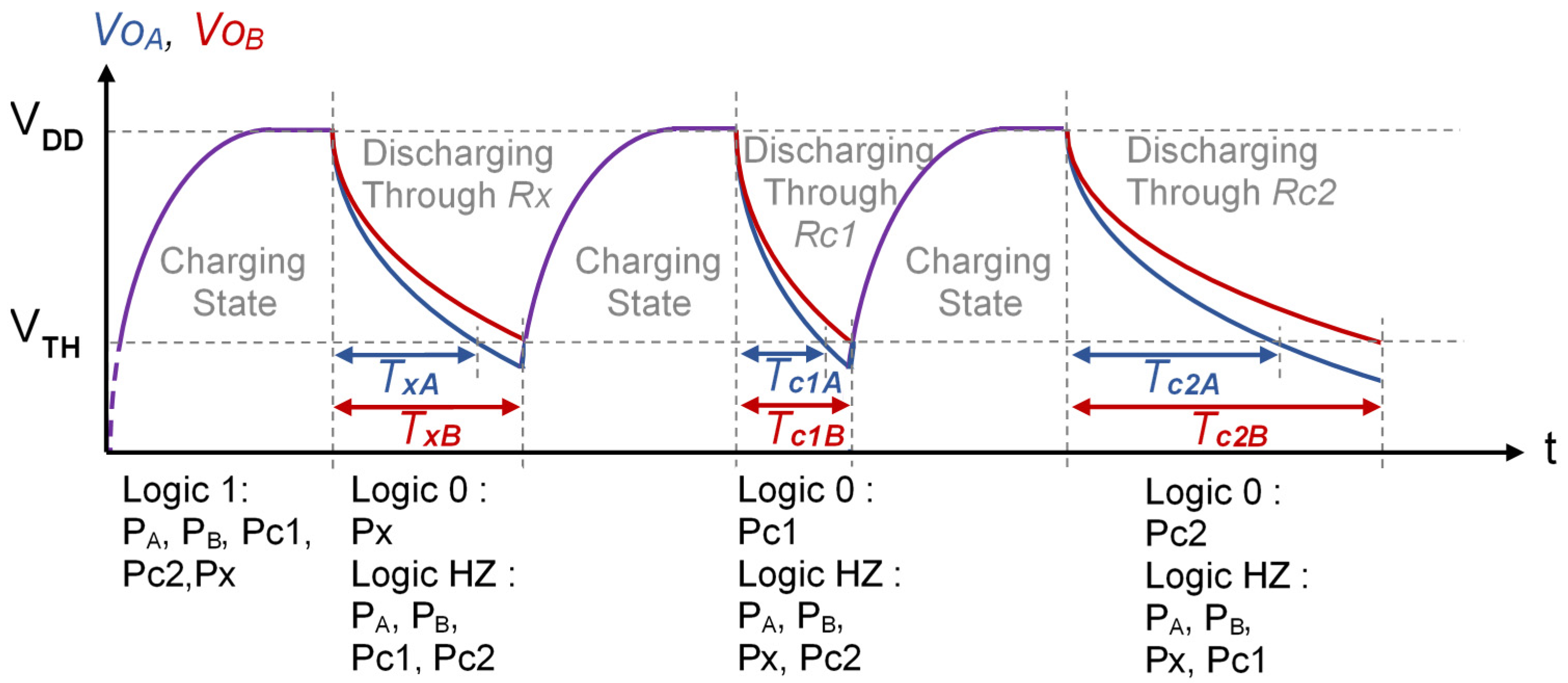Sensors 21 01524 g004 Sensors 21 01524 g004