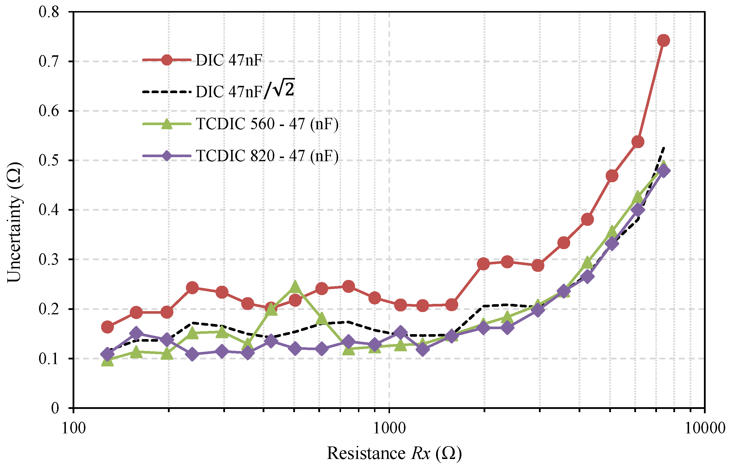Sensors 21 01524 g006 Sensors 21 01524 g006
