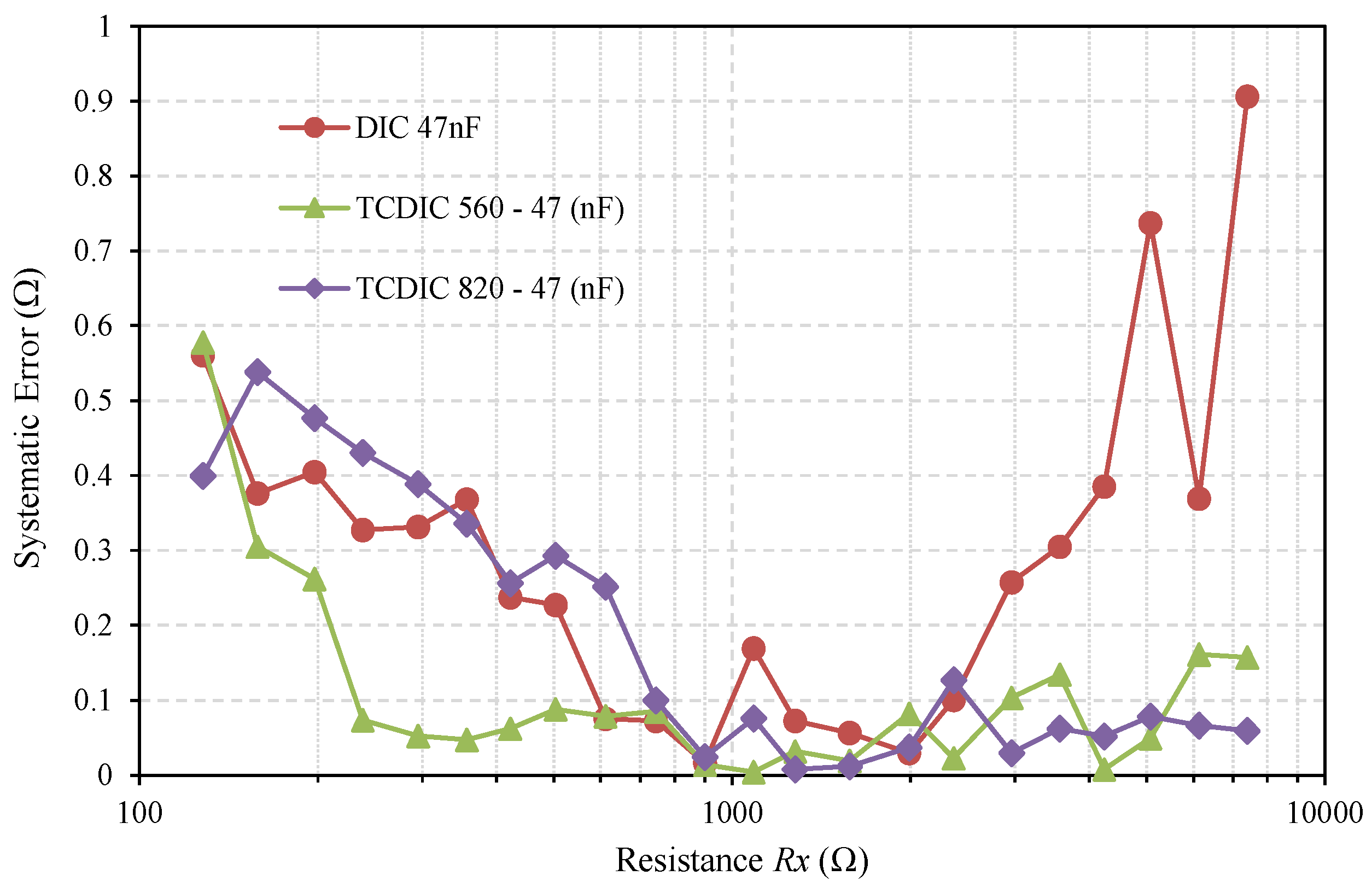 Sensors 21 01524 g008 Sensors 21 01524 g008