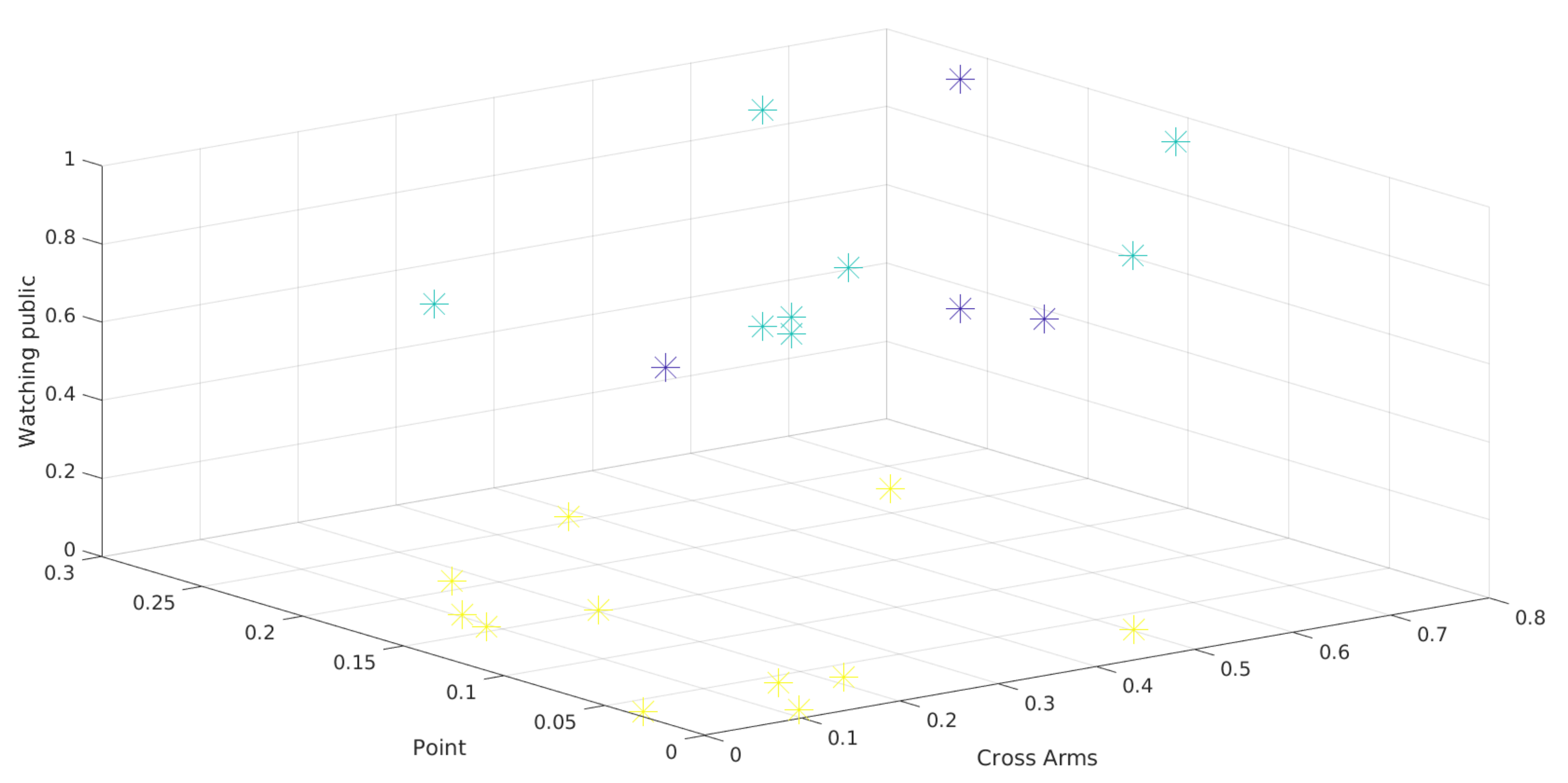 Sensors 21 01525 g009