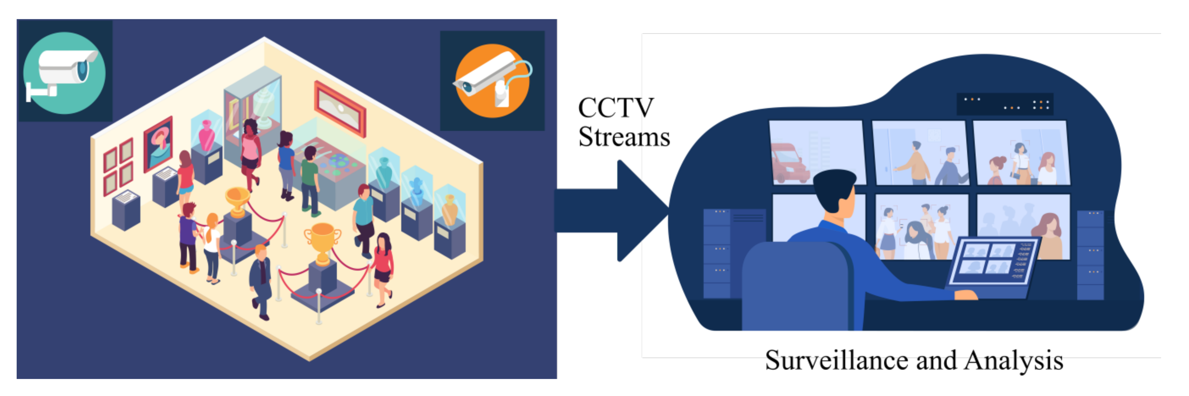 Sensors 21 01527 g001