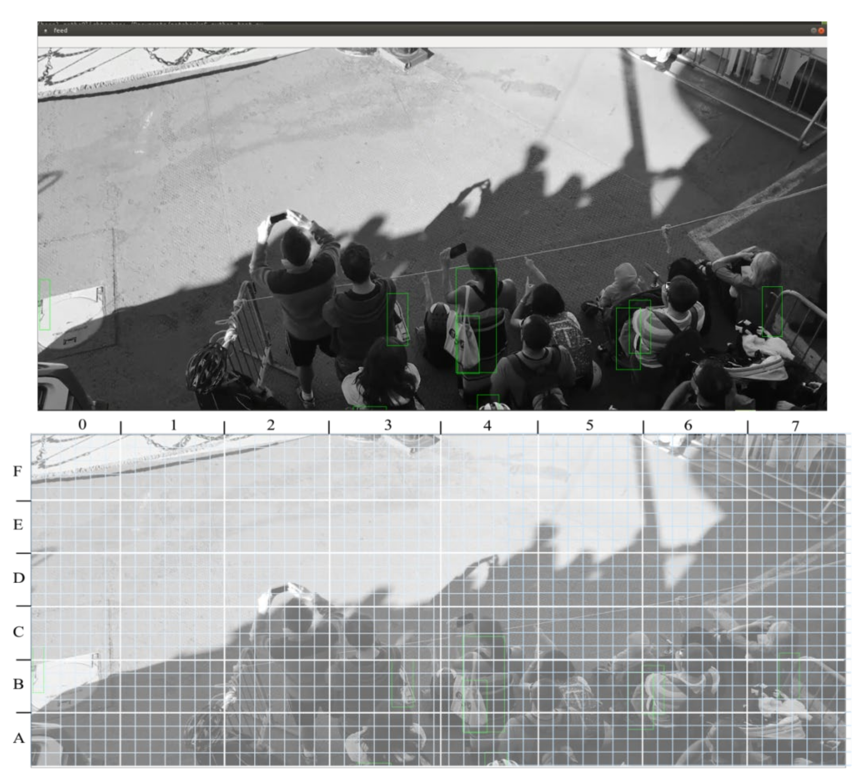 Sensors 21 01527 g004