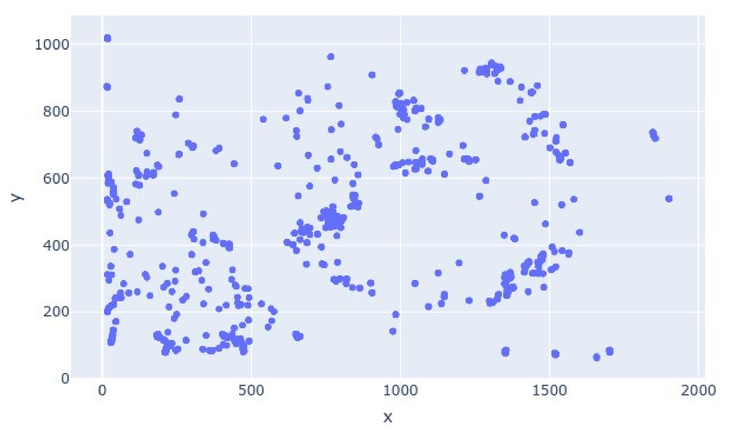 Sensors 21 01527 g009