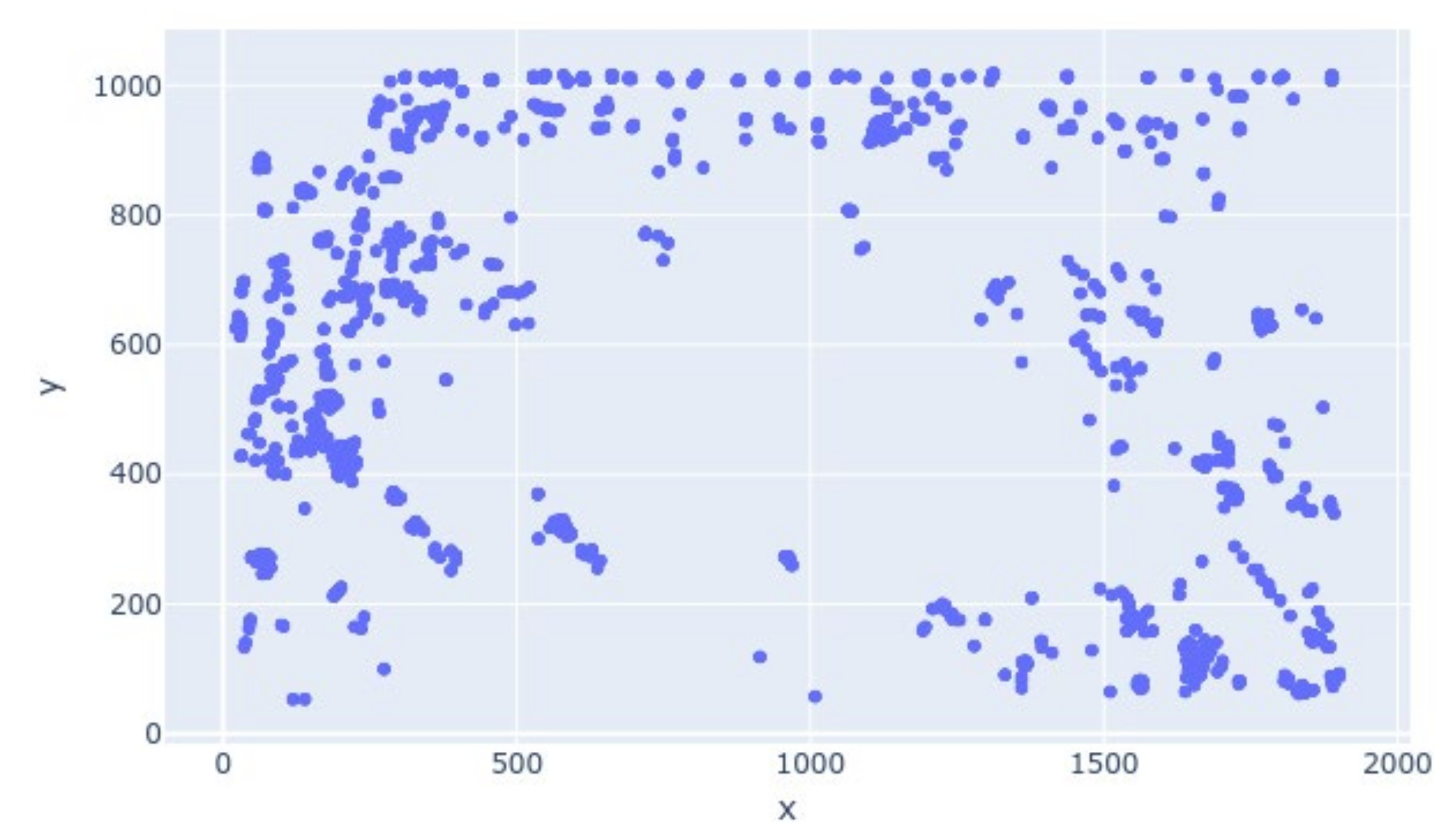 Sensors 21 01527 g011