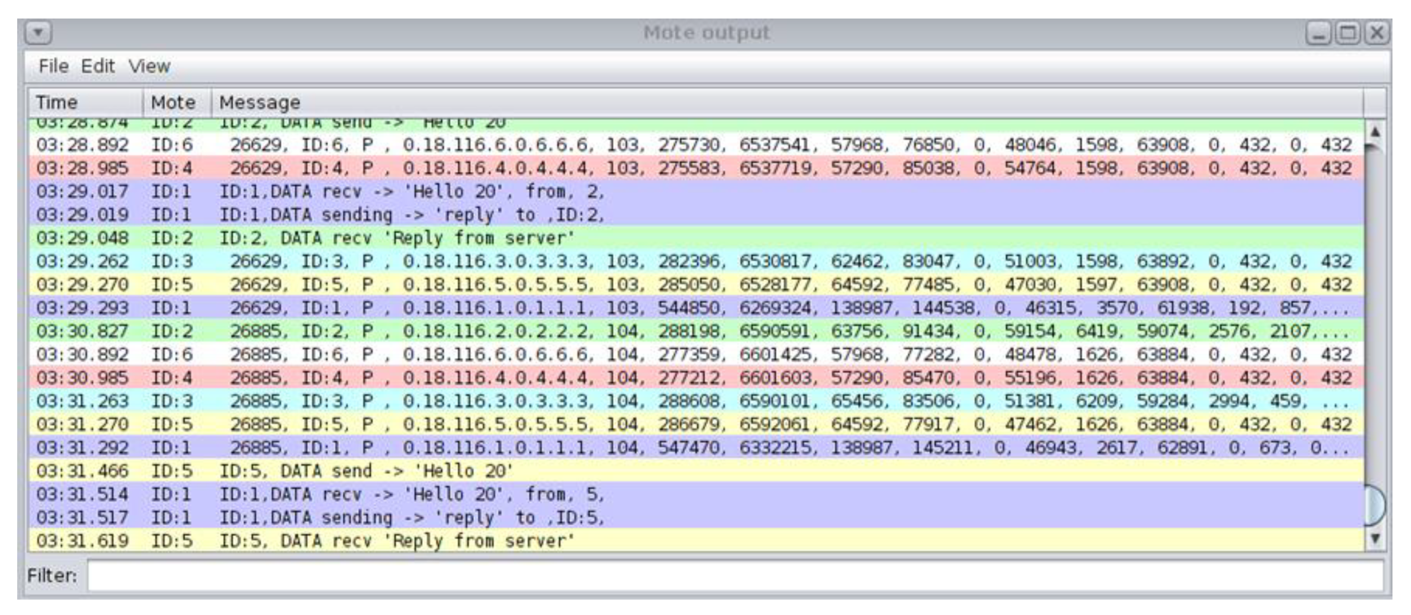 Sensors 21 01528 g006
