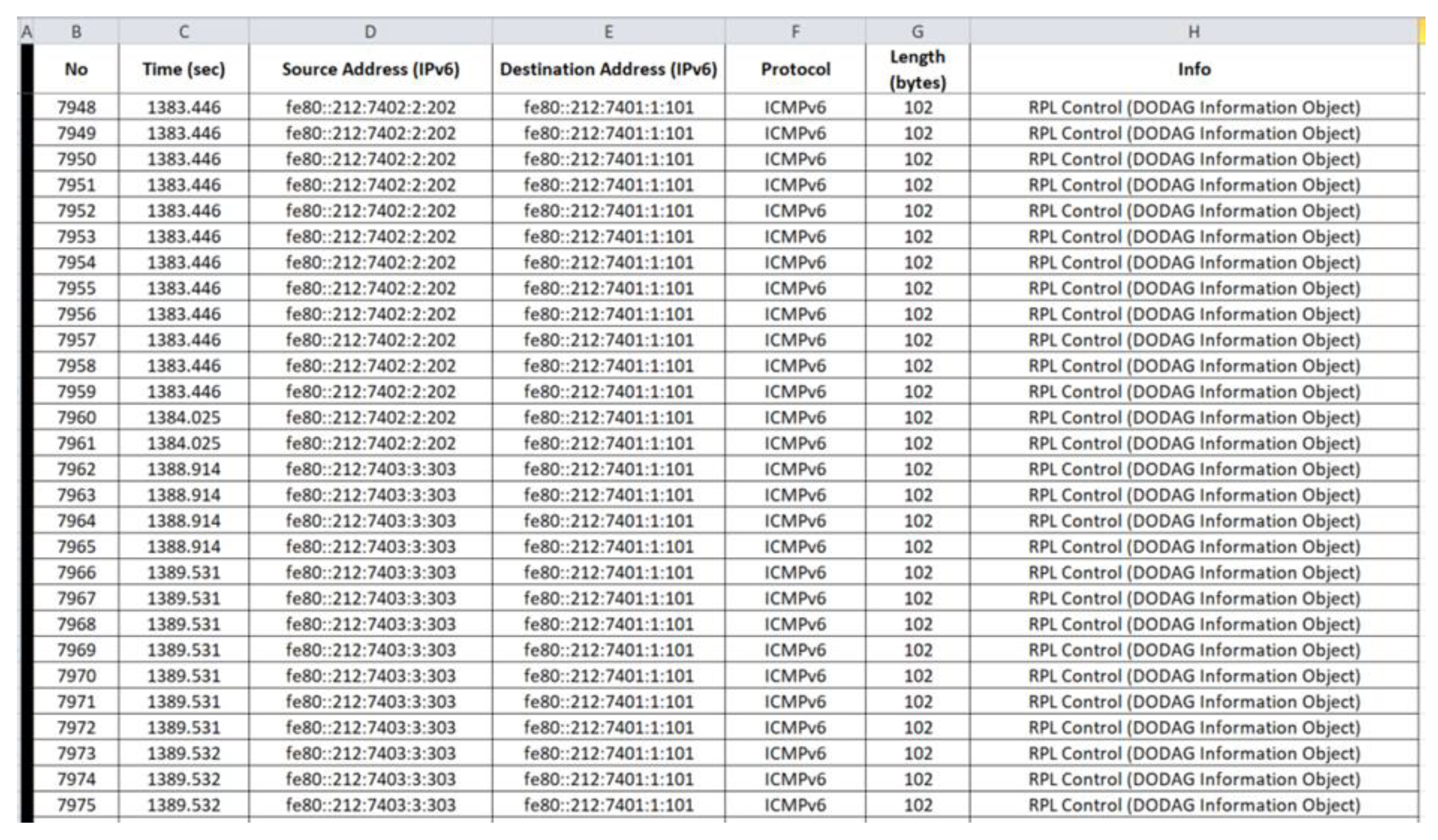 Sensors 21 01528 g022