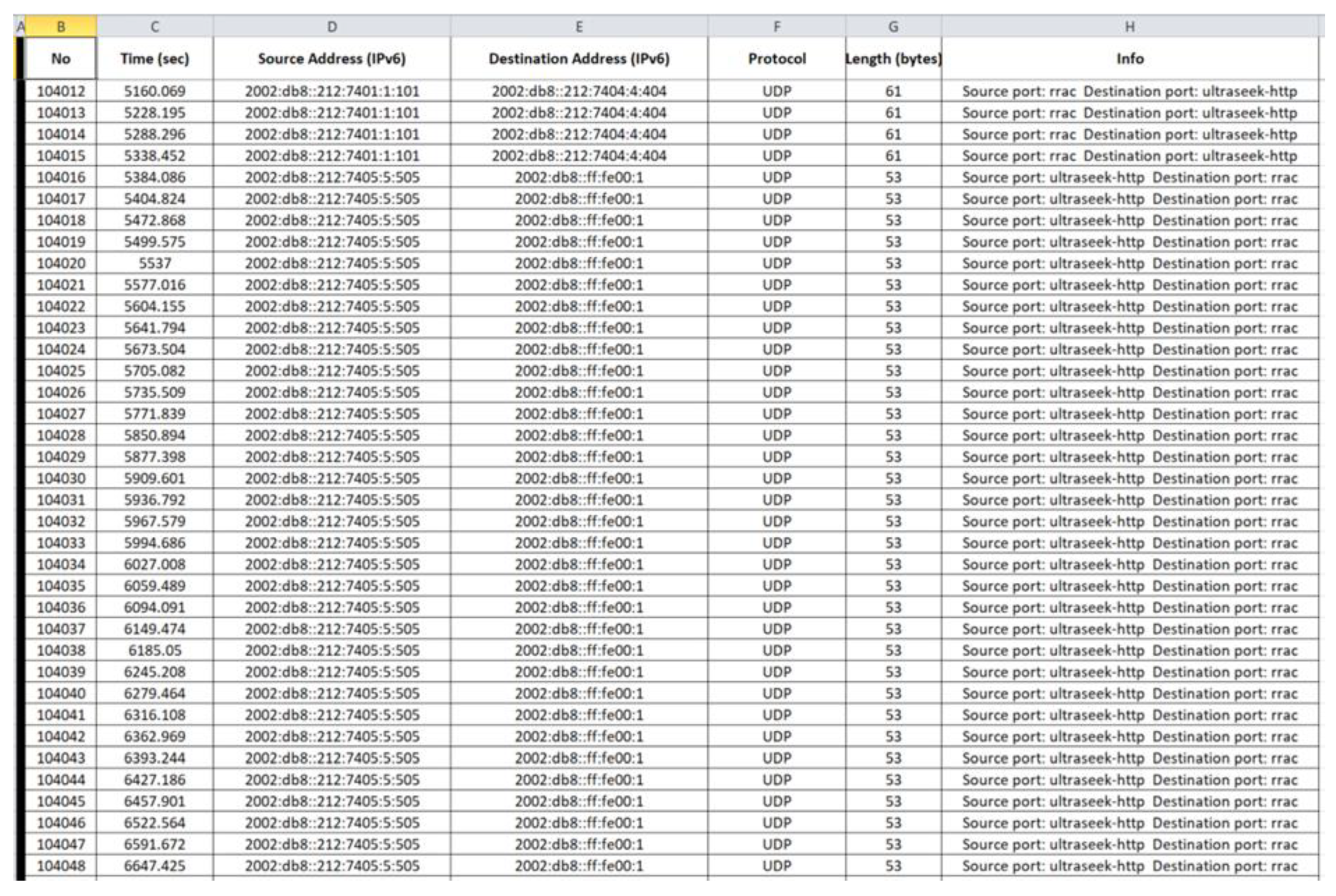 Sensors 21 01528 g023