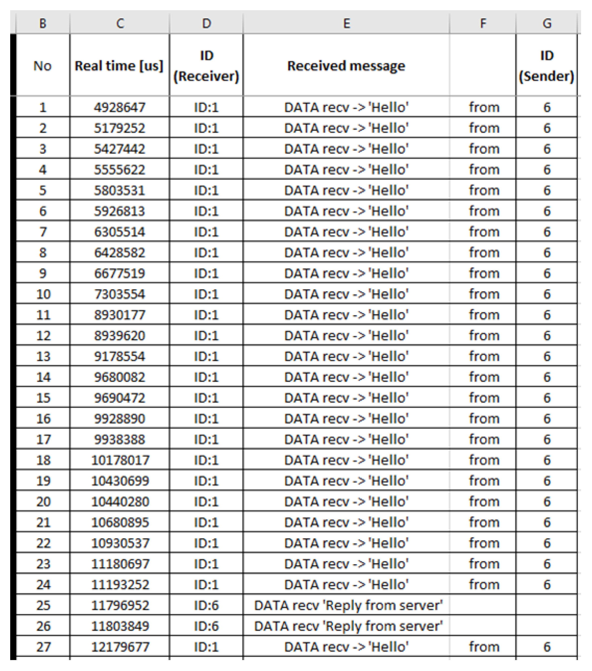 Sensors 21 01528 g030