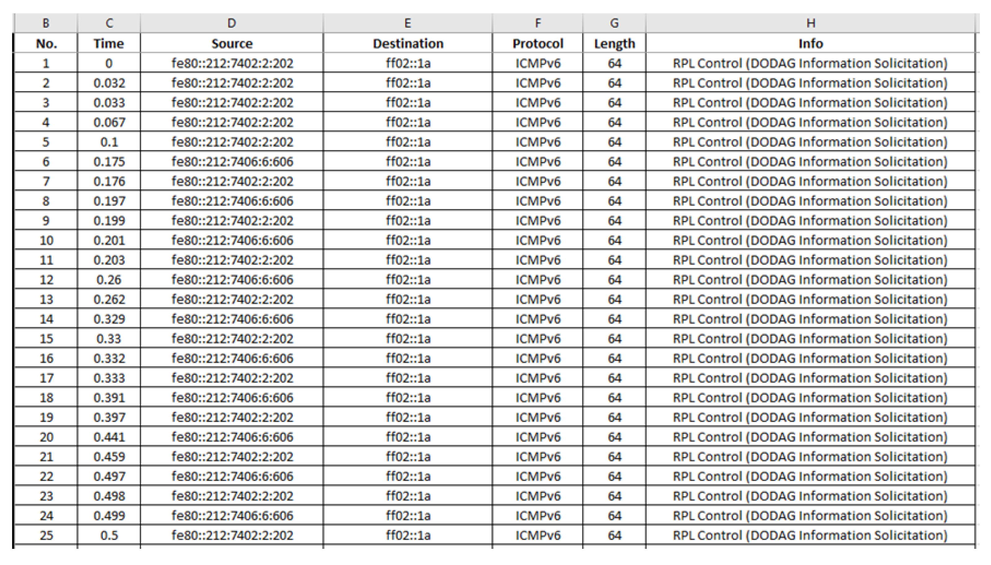 Sensors 21 01528 g034