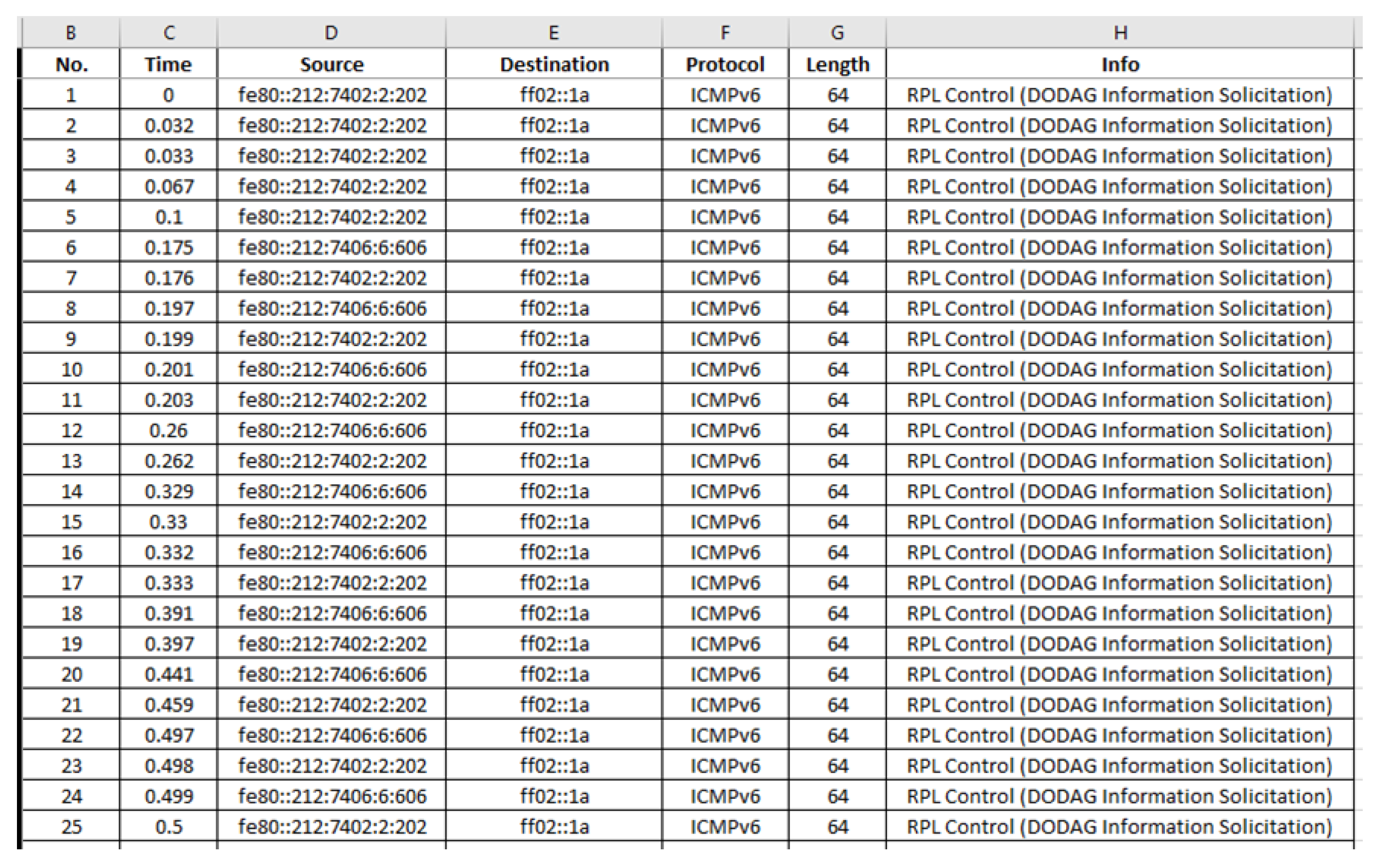 Sensors 21 01528 g035