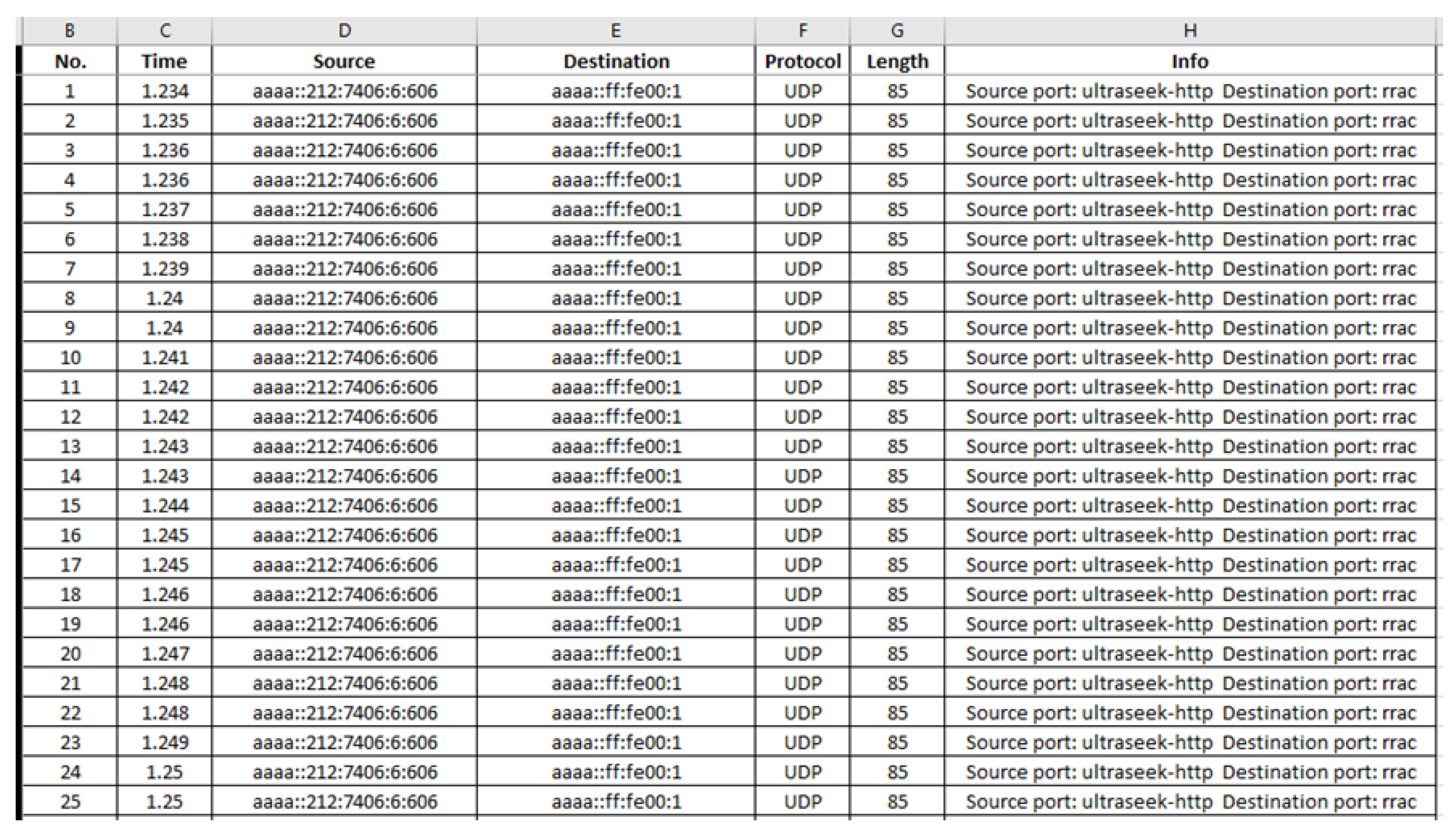 Sensors 21 01528 g036