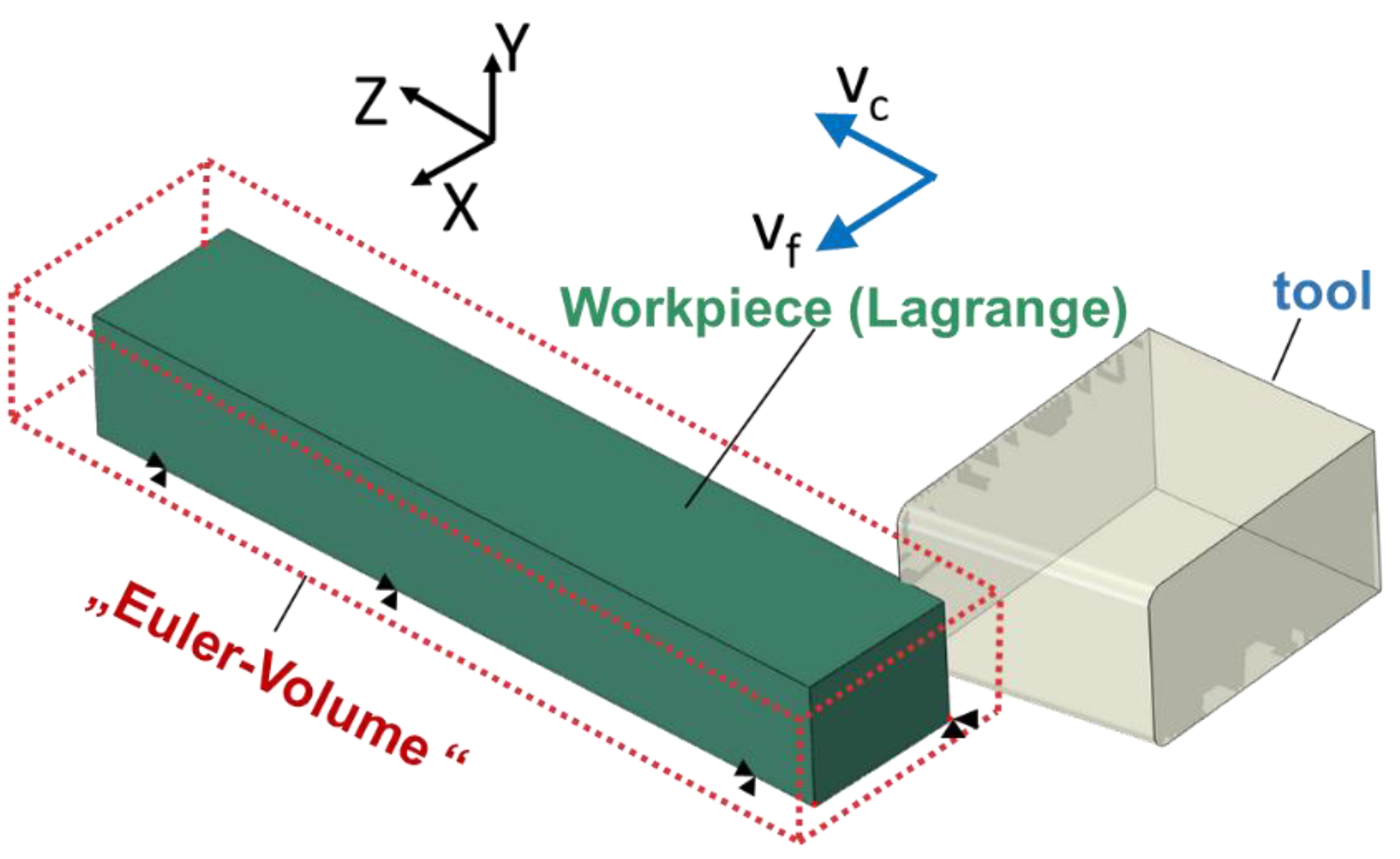 Sensors 21 01530 g005