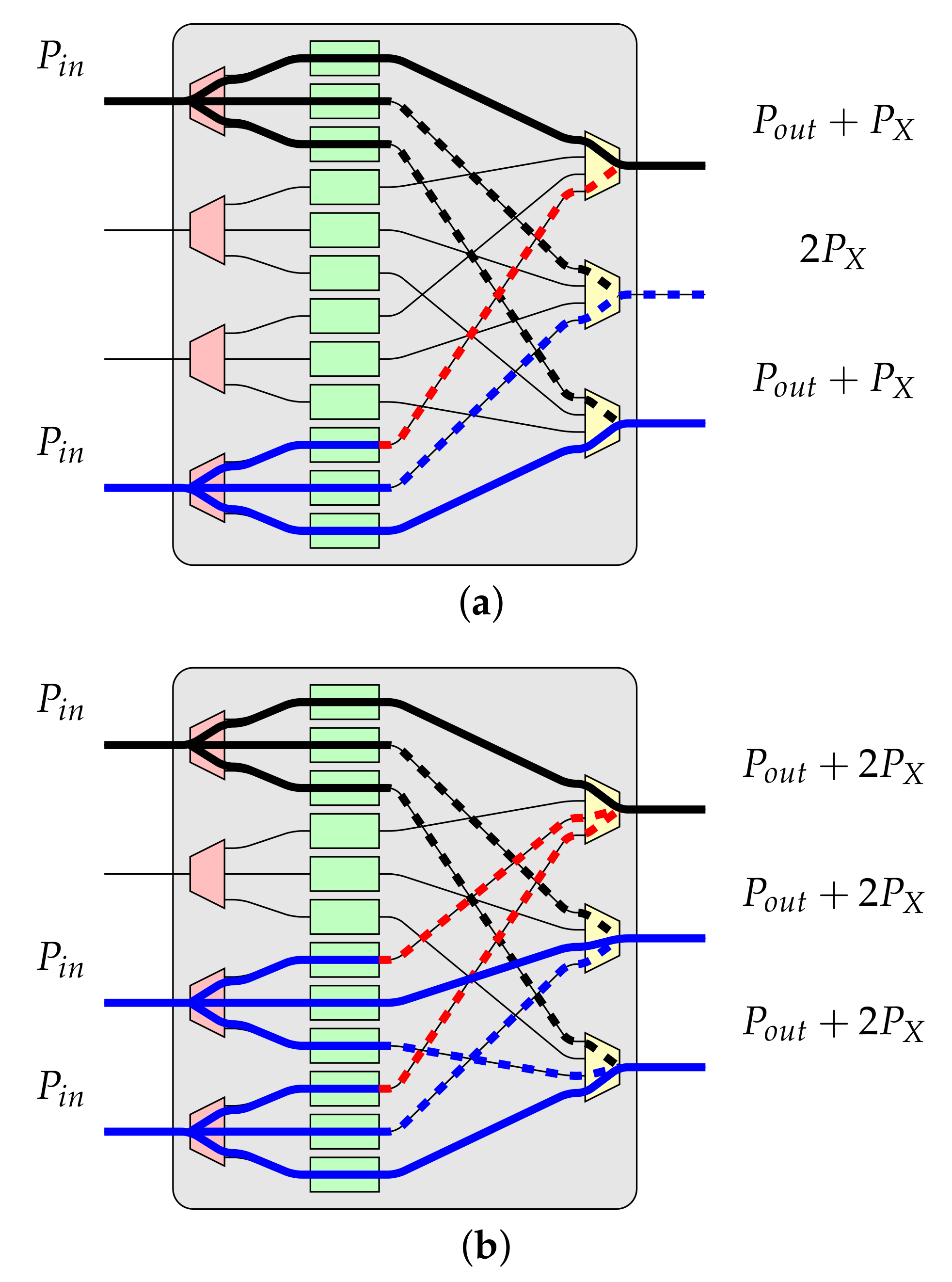 Sensors 21 01534 g009