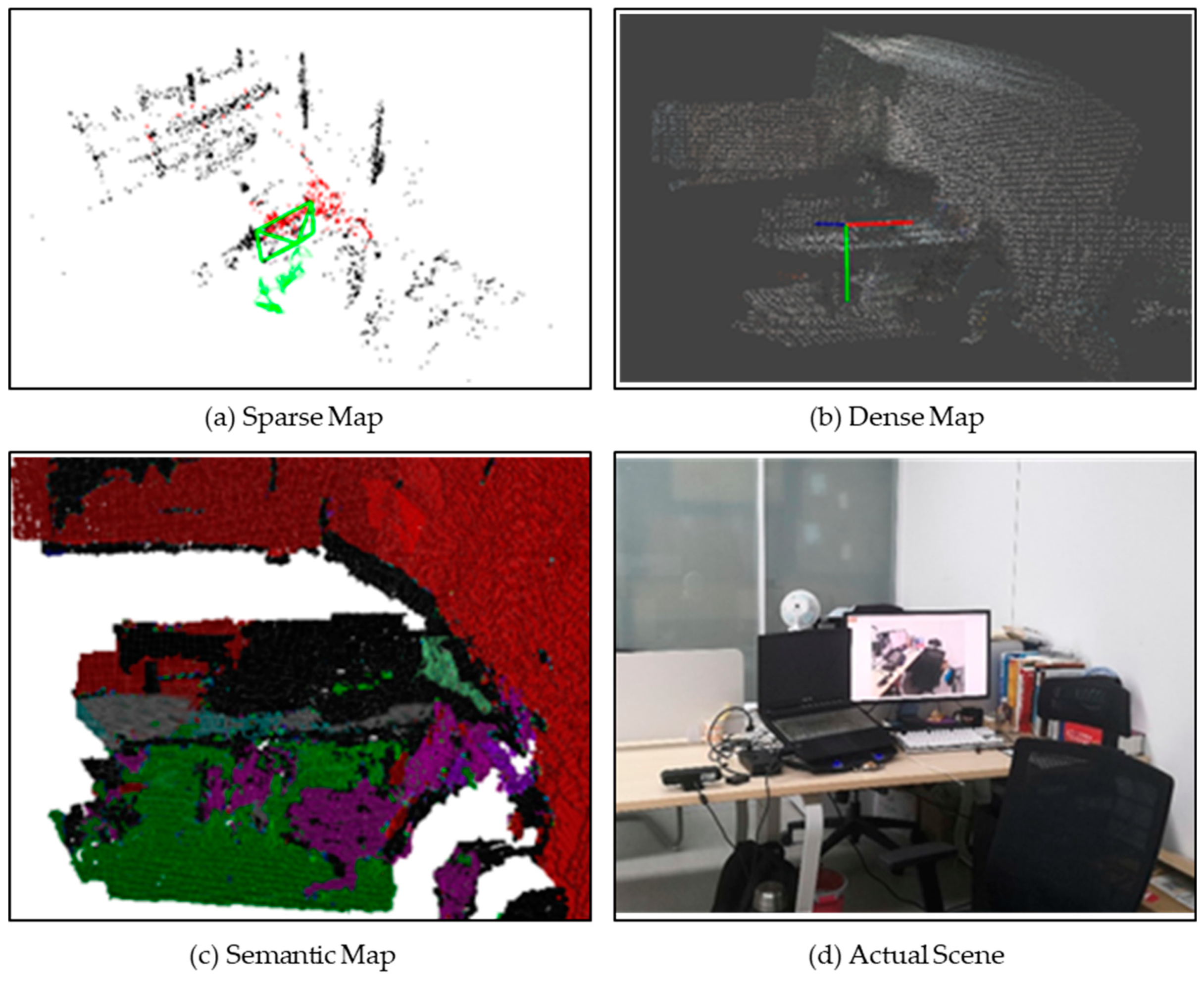 Sensors 21 01536 g006