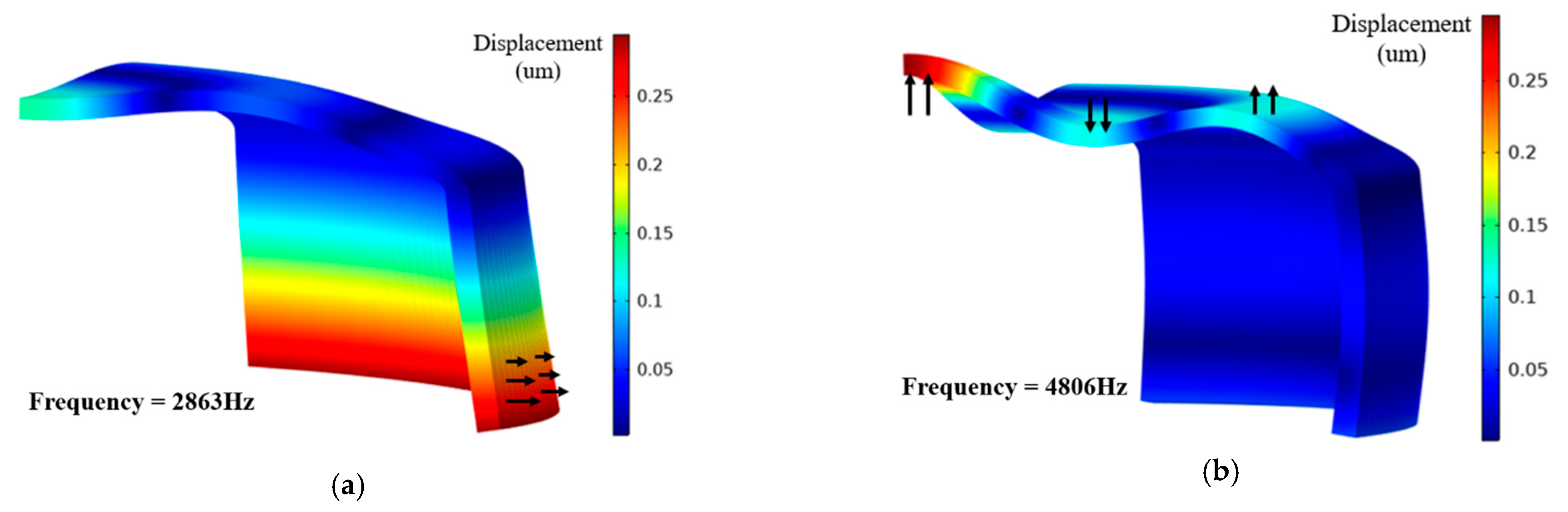 Sensors 21 01548 g004 Sensors 21 01548 g004