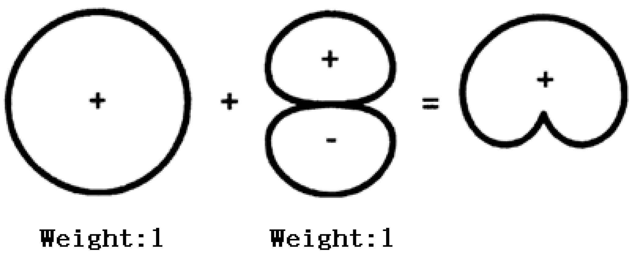 Sensors 21 01548 g008 Sensors 21 01548 g008
