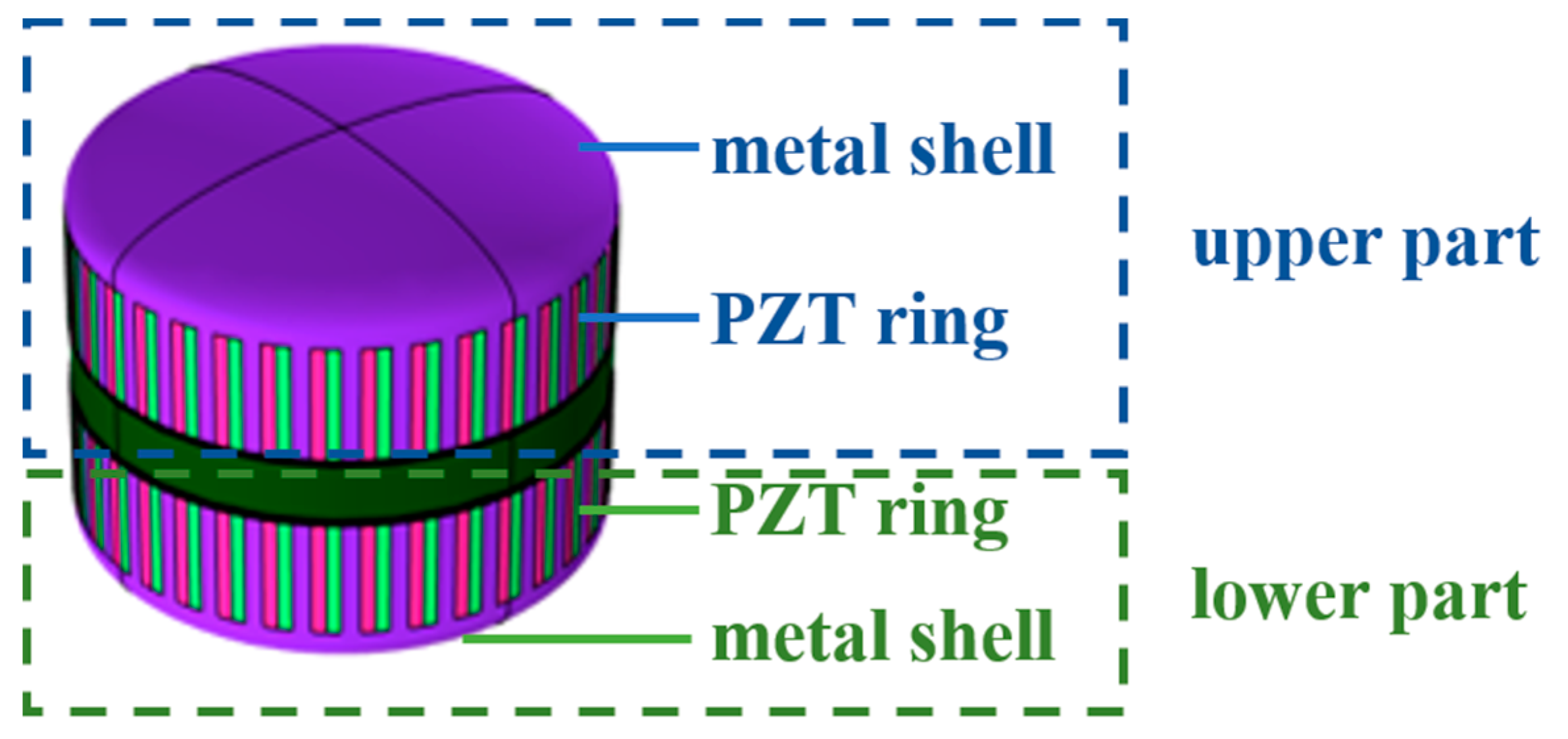 Sensors 21 01548 g009 Sensors 21 01548 g009