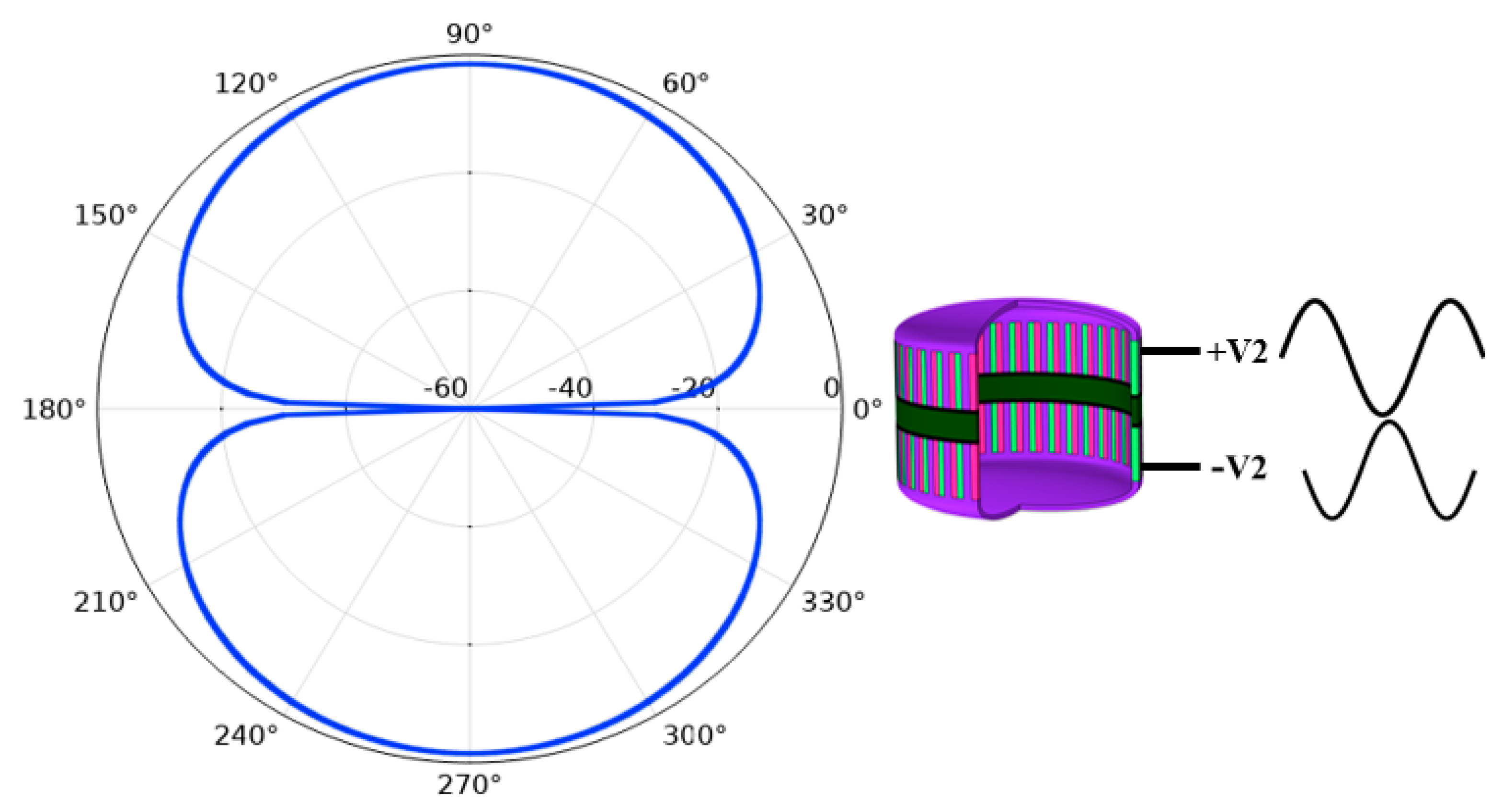Sensors 21 01548 g011 Sensors 21 01548 g011