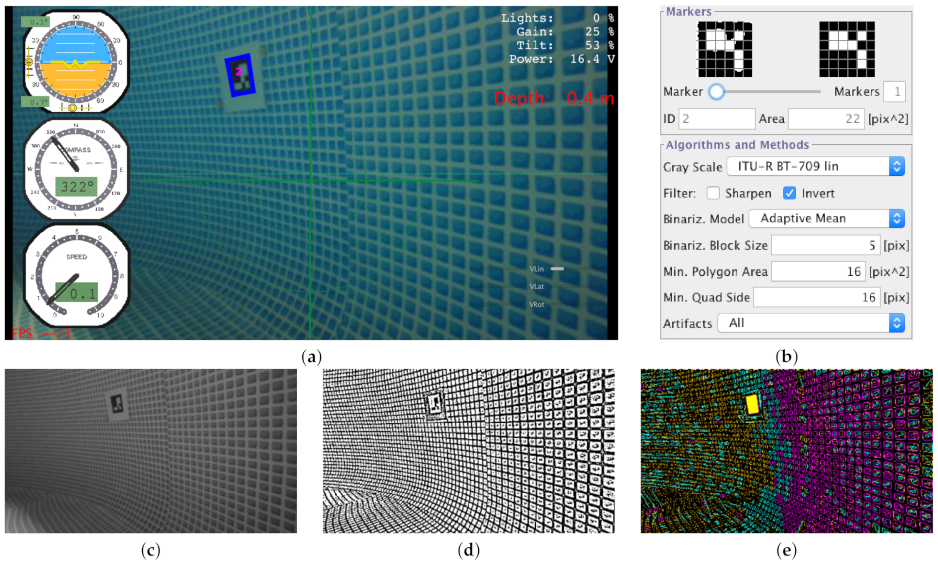 Sensors 21 01549 g002