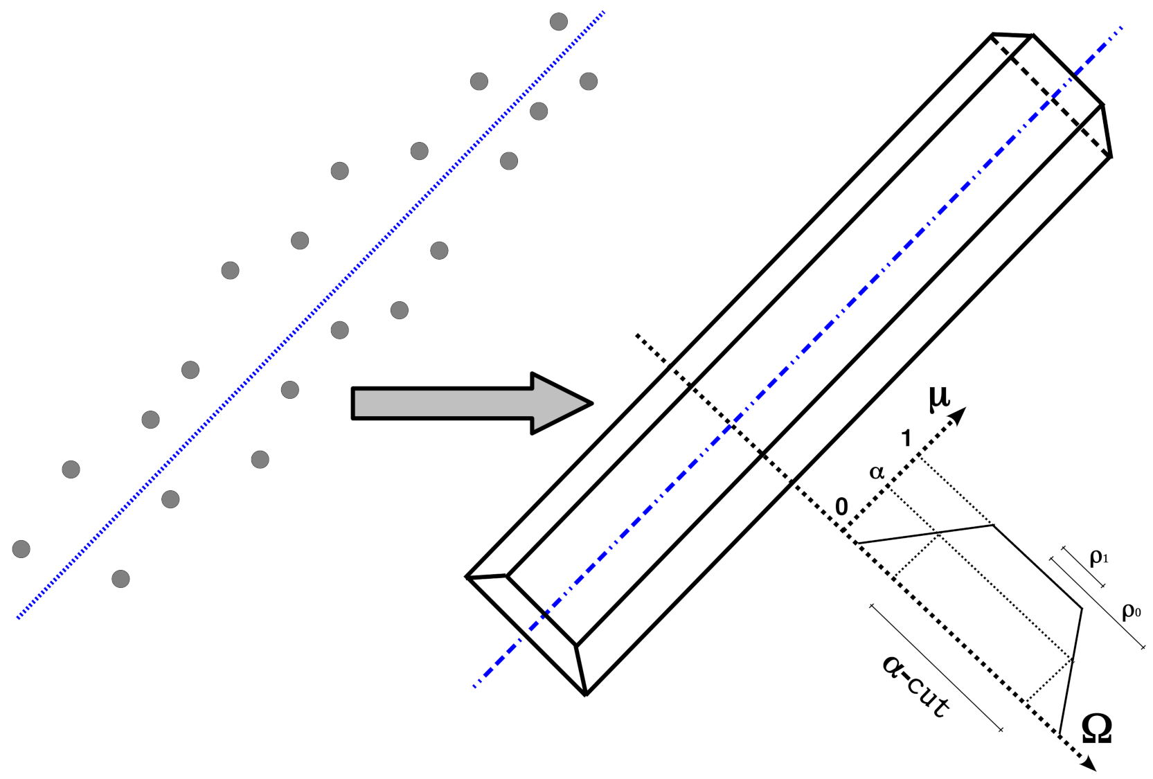 Sensors 21 01549 g008