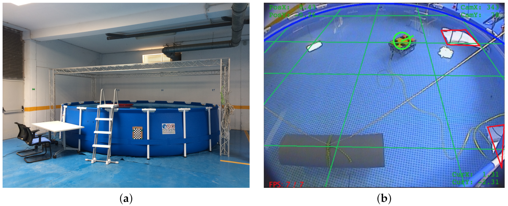 Sensors 21 01549 g012