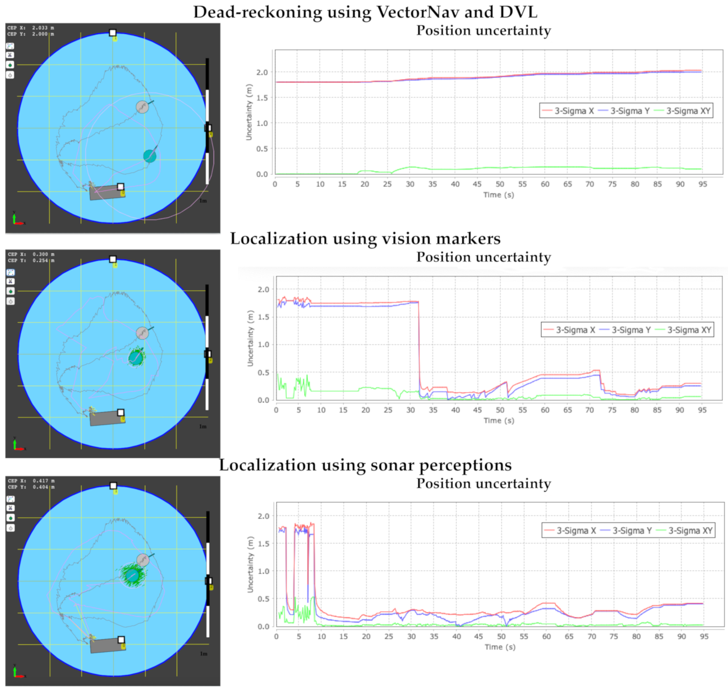 Sensors 21 01549 g013