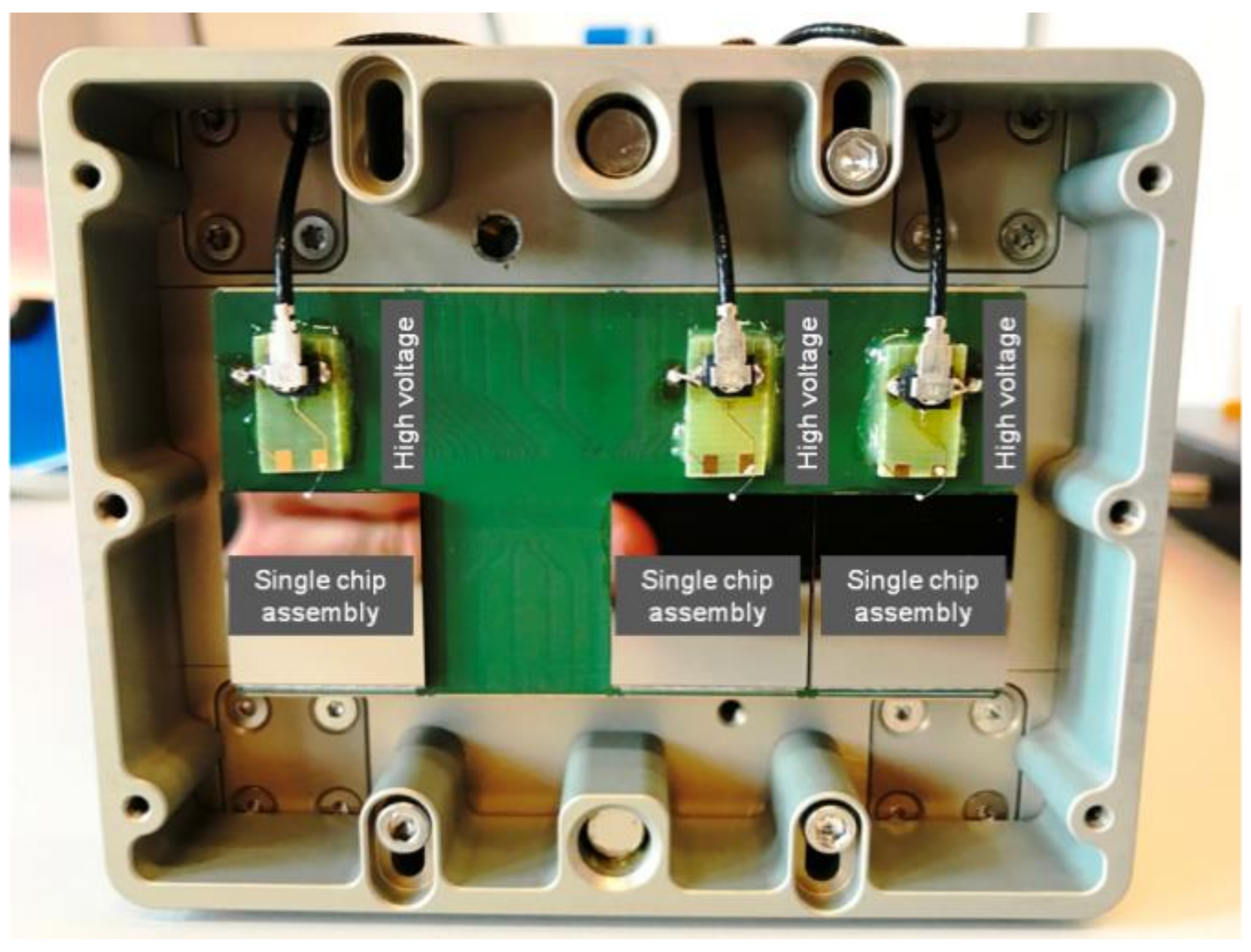 Sensors 21 01550 g001