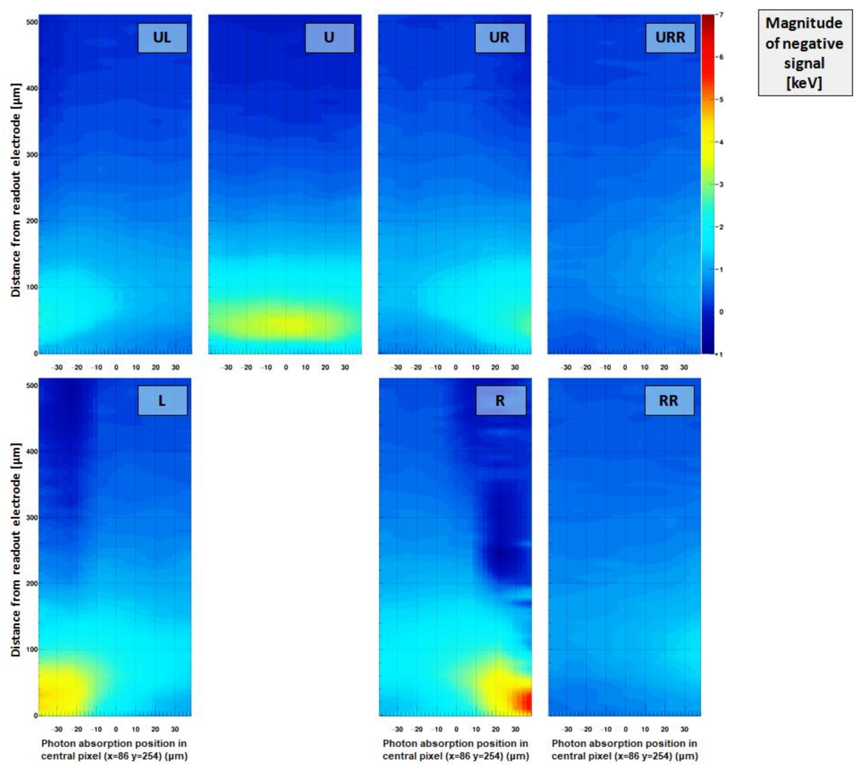 Sensors 21 01550 g016