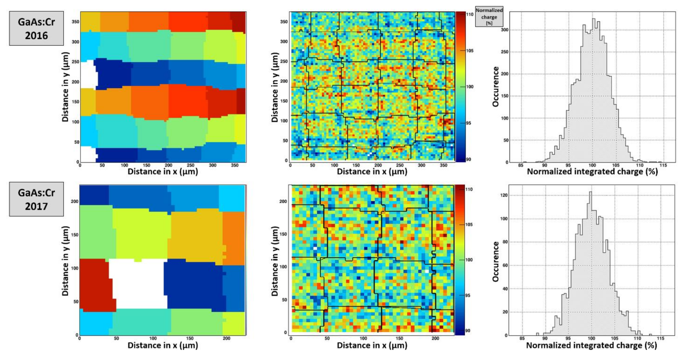 Sensors 21 01550 g019