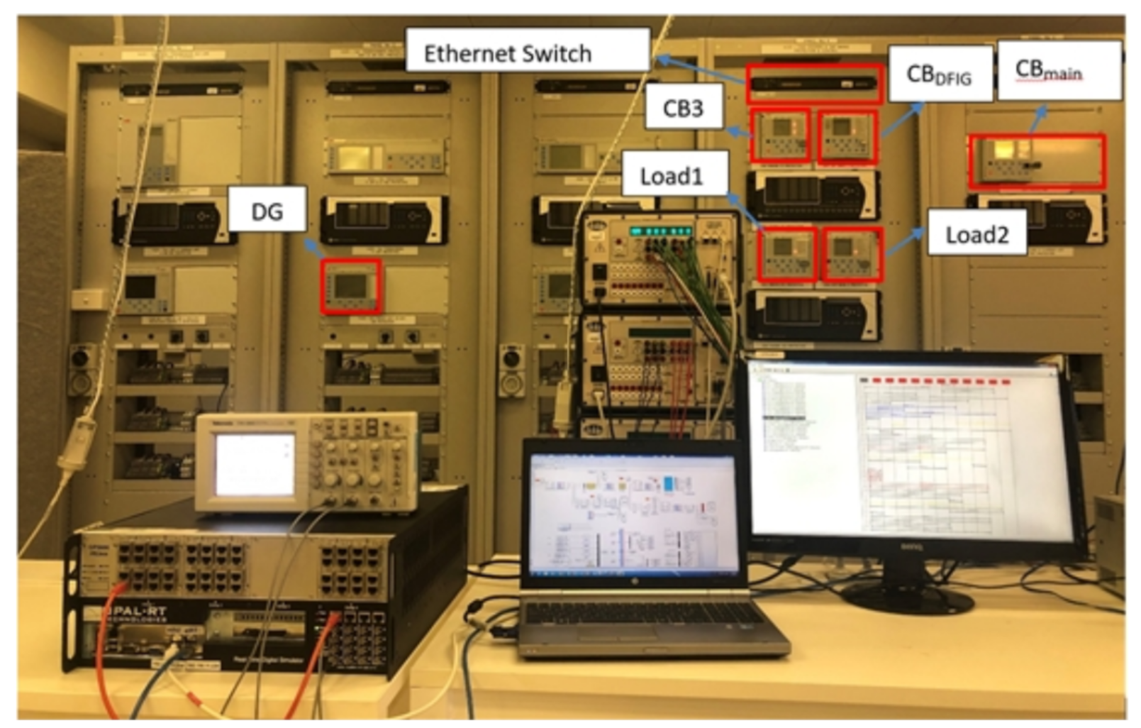 Sensors 21 01554 g003