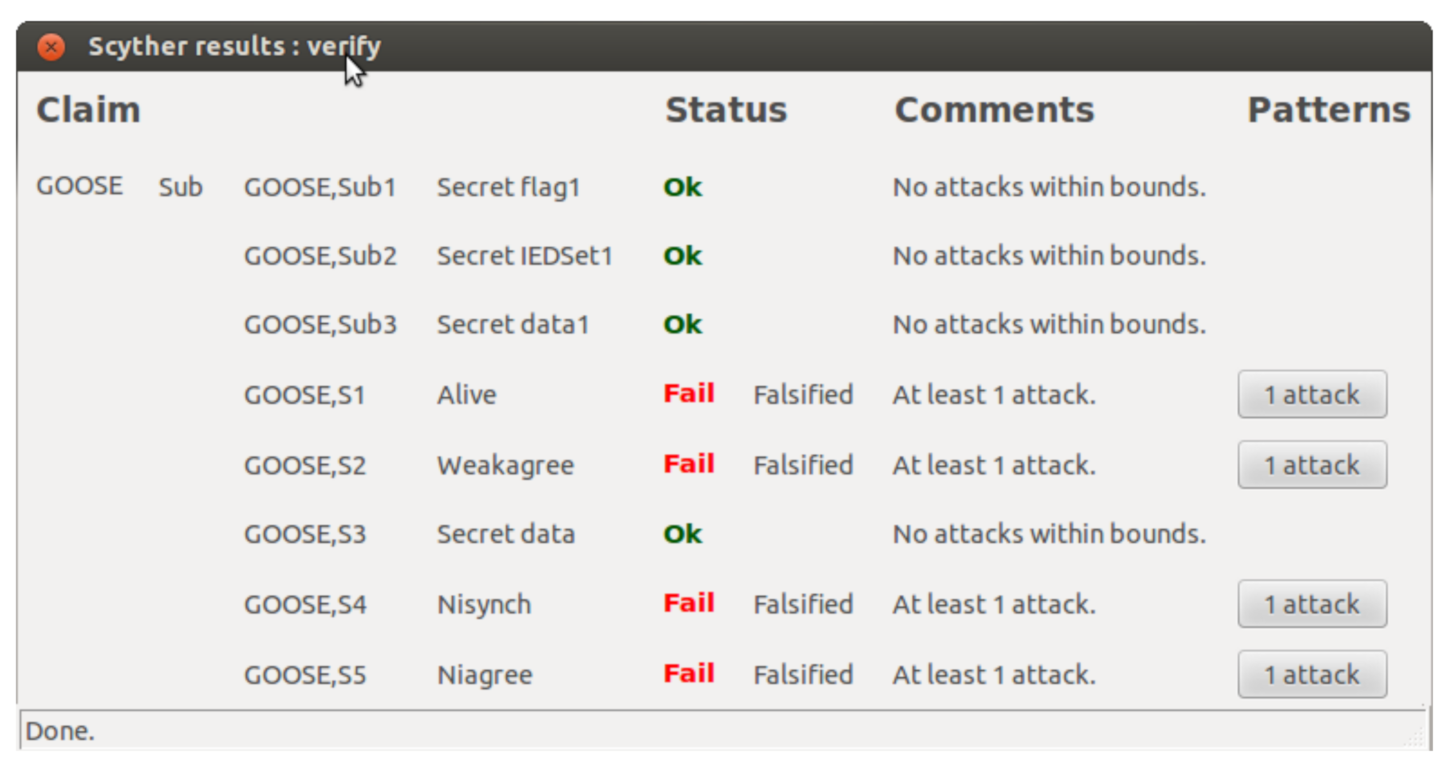 Sensors 21 01554 g008
